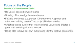 Benefits of a shared service model
• Re-use of assets between teams
• Sharing of knowledge between teams
• Flexible workloads e.g. person X from project A spends and
afternoon helping person Y on project B when needed
• Creating strong culture that fosters shared values and creates a
great and meaningful place to work
• Being able to have our own culture and identity that we can control
Focus on the People
Copyright © 2016 Accenture All rights reserved. 27
 
