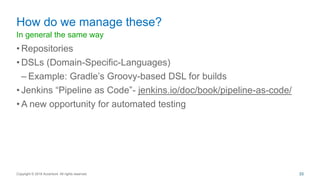In general the same way
• Repositories
• DSLs (Domain-Specific-Languages)
– Example: Gradle’s Groovy-based DSL for builds
• Jenkins “Pipeline as Code”- jenkins.io/doc/book/pipeline-as-code/
• A new opportunity for automated testing
How do we manage these?
Copyright © 2016 Accenture All rights reserved. 33
 