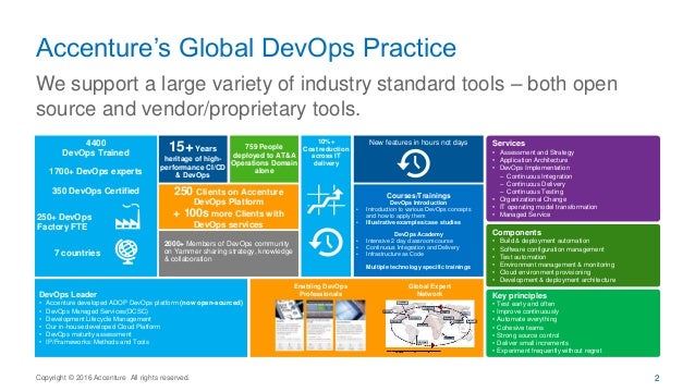 DevOps as a Service Towards Automating The Automation