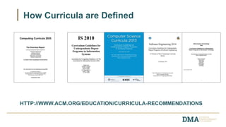 How Curricula are Defined
HTTP://WWW.ACM.ORG/EDUCATION/CURRICULA-RECOMMENDATIONS
 