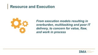 Resource and Execution
From execution models resulting in
overburden, multitasking and poor IT
delivery, to concern for value, flaw,
and work in process
 