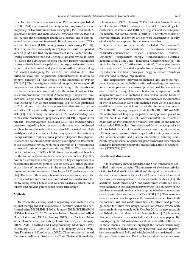naturopathy seen to improve ivf outcomes Iui / ivf support if you are exploring assisted reproductive technologies (art) like ivf or iui, an integrative approach that combines conventional medicine with evidence based natural therapies can help to improve your success rates. naturopathy seen to improve ivf outcomes Iui / ivf support if you are exploring assisted reproductive technologies (art) like ivf or iui, an integrative approach that combines conventional medicine with evidence based natural therapies can help to improve your success rates.