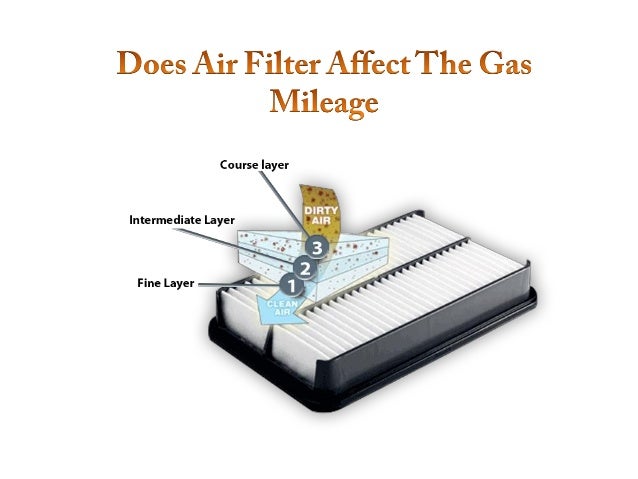does air filter affect the gas mileage how air filter works