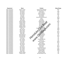 Department               Name                            Position              Salary Range
Dept. of Education   Eleneki, Timothy             School Security Attendant        SR07
Dept. of Education     Eleno, Romeo                Gen Educ/Article VI Tchr         T07
Dept. of Education       Elg, Patricia                  Clerk Typist II            SR08
Dept. of Education       Elia, Darlene                Spec Ed Teacher               T07
Dept. of Education      Elia, Harrison               School Custodian II           BC02
Dept. of Education        Elia, Linda                   Elem Teacher                T05
Dept. of Education        Elia, Marie                   Elem Teacher                T02
Dept. of Education       Elia, Wanda             School Adm Services Asst IV       SR18
Dept. of Education      Eliapo, Hana                        Clerk II               SR06
Dept. of Education       Elias, Jonel                     Counselor                 T07
Dept. of Education      Elies, Floribel                 Elem Teacher                T03
Dept. of Education   Elizares, Michele                Cafeteria Helper             BC02




                                                        t.c at
Dept. of Education    Elizares, Renee                   Elem Teacher                T05
Dept. of Education    Elkington, Eliza                  Elem Teacher                T02




                                                      ea Be
                                                           om
Dept. of Education     Ellazar, Teresa                  Elem Teacher                T03
Dept. of Education   Elledge, Anamae                    Elem Teacher                T07
Dept. of Education   Ellerbroek, Emily                Spec Ed Teacher               T02




                                                   ilB il
                                                 iv Civ
Dept. of Education        Elliot, Lisa           School Food Services Mgr III      F206
Dept. of Education     Elliot, Sucuma                    Engineer V                SR26
Dept. of Education     Elliott, Doreen             Gen Educ/Article VI Tchr         T07
Dept. of Education     Elliott, Joshua                  Educ Asst III              SR12




                                              w lulu
Dept. of Education      Elliott, Kathy                  Educ Asst III              SR12
Dept. of Education       Elliott, Mark                Vice Principal IV             E06
                                           w ono
Dept. of Education   Elliott, Robert B S             Secondary Teacher              T07


                                               .C
Dept. of Education    Ellis, Bennadeth                  School Baker               BC06
Dept. of Education    Ellis, Brian John                   Counselor                 T07
Dept. of Education        Ellis, Carol                     Librarian                T05
                                           H


Dept. of Education     Ellis, Christian             Counselor/High Risk             T03
                                            w
Dept. of Education     Ellis, Christina                  Dist Off Tchr              T04
Dept. of Education       Ellis, Debra                School Custodian II           BC02
Dept. of Education        Ellis, Hazel                  Educ Asst III              SR12
Dept. of Education      Ellis, Norman                 Spec Ed Teacher               T02
Dept. of Education      Ellis, Pamela                Secondary Teacher              T05
Dept. of Education        Ellis, Shari                  Educ Asst III              SR12
Dept. of Education     Ellis, Summer                     Educ Asst II              SR10
Dept. of Education      Ellis, Theresa             12-Month SAC Teacher             T04
Dept. of Education      Ellis, Timothy              School Custodian III           WS02
Dept. of Education       Ellis, Wanda                 Cafeteria Helper             BC02
Dept. of Education      Ellison, Gary                 Spec Ed Teacher               T03
Dept. of Education   Ellsworth, Mireille             Secondary Teacher              T02
Dept. of Education    Ellwood, Cheryl              Gen Educ/Article VI Tchr         T03




                                                        111
 