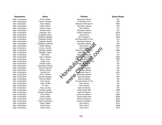 Department                 Name                            Position             Salary Range
Dept. of Education        Fisher, Natalie               Secondary Teacher            T02
Dept. of Education      Fisher, Theodore                12-Mo Elem Prin II           E06
Dept. of Education        Fisher, Wendy               Behavioral Hlth Spclt IV      SR22
Dept. of Education       Fisher, William                Secondary Teacher            T03
Dept. of Education       Fishman, Paula                   Elem Teacher               T07
Dept. of Education       Fitchett, Arthur               Secondary Teacher            T03
Dept. of Education      Fitzgerald, John               School Custodian II          BC02
Dept. of Education     Fitzgerald, Leilani                 Educ Asst III            SR12
Dept. of Education    Fitzgerald, Margaret               Occ Therapist IV           SR22
Dept. of Education     Fitzgerald, Ronald            Gen Educ/Article VI Tchr        T03
Dept. of Education     Fitzgerald, Russell              Secondary Teacher            T04
Dept. of Education   Fitzpatrick, Catherine             Secondary Teacher            T05




                                                           t.c at
Dept. of Education       Fivella, Mitsuko                  Educ Asst III            SR12
Dept. of Education      Fixman, Jennifer                  Elem Teacher               T07




                                                         ea Be
                                                              om
Dept. of Education     Fjellanger, Natalie            Behavioral Hlth Spclt IV      SR22
Dept. of Education     Flanagan, Fergus                  Spec Ed Teacher             T07
Dept. of Education          Flatt, Brian                Secondary Teacher            T03




                                                      ilB il
                                                    iv Civ
Dept. of Education      Flavin, Adrianna              Behavioral Specialist IV      SR22
Dept. of Education        Flavin, James               Behavioral Specialist IV      SR22
Dept. of Education         Flegal, June             12-Mo Student Svcs Coord         T07
Dept. of Education       Fleharty, Susan                 Spec Ed Teacher             T05




                                                 w lulu
Dept. of Education    Fleischauer, Pauline                 Dist Off Tchr             T02
Dept. of Education     Fleischer, Bennett                Spec Ed Teacher             T03
                                              w ono
Dept. of Education       Fleming, Daryle                Secondary Teacher            T02


                                                  .C
Dept. of Education        Fleming, Kim                  Personnel Clerk V           SR13
Dept. of Education       Flemm, Robert                  Secondary Teacher            T02
Dept. of Education     Fletcher, Benjamin                Spec Ed Teacher             A02
                                              H


Dept. of Education      Fletcher, Robert                 Spec Ed Teacher             T03
                                               w
Dept. of Education         Flick, Rachel             Gen Educ/Article VI Tchr        T03
Dept. of Education        Flight, Jonelle                 Elem Teacher               T07
Dept. of Education            Flo, Paul                   Elem Teacher               A02
Dept. of Education        Flojo, Jay Dee                 Spec Ed Teacher             T02
Dept. of Education     Florendo, Jonelle                School Health Aide          SR09
Dept. of Education    Florendo, Randolph                 Spec Ed Teacher             T03
Dept. of Education        Flores, Albert               School Custodian II          BC02
Dept. of Education        Flores, Arlette               School Health Aide          SR09
Dept. of Education      Flores, Christina              School Custodian II          BC02
Dept. of Education    Flores, Consolacion              School Custodian II          BC02
Dept. of Education       Flores, Debbie                    Educ Asst III            SR12
Dept. of Education        Flores, Emma                    Clerk Typist II           SR08
Dept. of Education        Flores, Emma                     Educ Asst II             SR10




                                                          122
 