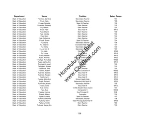 Department                Name                           Position             Salary Range
Dept. of Education    Frontiera, Candice              Secondary Teacher            T04
Dept. of Education         Frost, Celia               Secondary Teacher            T03
Dept. of Education     Fruean, Renolds                 Spec Ed Teacher             T02
Dept. of Education   Fruscella, Kimberly                Elem Teacher               T02
Dept. of Education         Fry, Robert                  Elem Teacher               T07
Dept. of Education         Fryar, Patty                  Educ Asst III            SR12
Dept. of Education        Fryar, Shanti                 Elem Teacher               T03
Dept. of Education        Frye, Estrella                Elem Teacher               T03
Dept. of Education         Frye, Sheri                  Elem Teacher               T03
Dept. of Education      Fryer, Catherine                Elem Teacher               T04
Dept. of Education       Fryxell, Susan                Spec Ed Teacher             T04
Dept. of Education          Fu, Dayna                 Secondary Teacher            T06




                                                         t.c at
Dept. of Education         Fu, Deanne                Counselor/High Risk           T07
Dept. of Education          Fu, Henry                 Secondary Teacher            T02




                                                       ea Be
                                                            om
Dept. of Education       Fu, Jo Ann M                 Secondary Teacher            T07
Dept. of Education           Fu, Leila                  Clerk Typist II           SR08
Dept. of Education          Fu, Lorna                    Educ Asst II             SR10




                                                    ilB il
                                                  iv Civ
Dept. of Education       Fuata, Nadine                   Educ Asst II             SR10
Dept. of Education       Fuata, Poomai              Behavioral Hlth Spclt IV      SR22
Dept. of Education    Fuatiga, Tumuatasi             School Custodian III         WS02
Dept. of Education    Fuauli, Letitia Ann                Educ Asst III            SR12




                                               w lulu
Dept. of Education     Fuchigami, Jared                   Counselor                T03
Dept. of Education    Fuchigami, Kristen                   Librarian               T03
                                            w ono
Dept. of Education     Fuchikami, Tess                  Elem Teacher               T04


                                                .C
Dept. of Education      Fuchise, Robert              School Custodian III         WS02
Dept. of Education     Fuentes, Isabella                 Educ Asst III            SR12
Dept. of Education     Fuentes, Roxane                   Educ Asst III            SR12
                                            H


Dept. of Education        Fuerte, Lynn                   Educ Asst III            SR12
                                             w
Dept. of Education    Fuertes, Mary Ann               School Health Aide          SR09
Dept. of Education      Fugitt, Richard             Behavioral Hlth Spclt IV      SR22
Dept. of Education    Fuhrmann, Kristin               Secondary Teacher            T03
Dept. of Education        Fuiava, Carol                  Educ Asst III            SR12
Dept. of Education         Fuji, Donna            12-Mo Student Svcs Coord         T07
Dept. of Education          Fujie, Sue                  Compositor II             WS09
Dept. of Education     Fujieda, Corinne                Vice Principal IV           E06
Dept. of Education      Fujieda, Maryn                    Counselor                T03
Dept. of Education      Fujieki, Cynthia               Spec Ed Teacher             T07
Dept. of Education    Fujihara, Gerianne              Secondary Teacher            T06
Dept. of Education      Fujihara, Glenn           Data Procssg Systs Anal VI      SR26
Dept. of Education      Fujihara, Kristin               Elem Teacher               T03
Dept. of Education   Fujihara, Suzee-Ann                Elem Teacher               T03




                                                        128
 