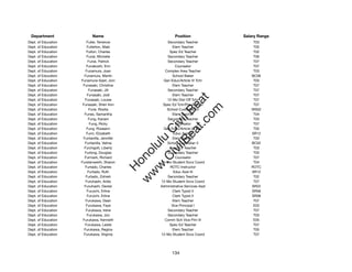 Department                Name                             Position              Salary Range
Dept. of Education       Fuller, Terrence             Secondary Teacher               T03
Dept. of Education       Fullerton, Maki                  Elem Teacher                T05
Dept. of Education       Fulton, Charles               Spec Ed Teacher                T02
Dept. of Education       Funai, Michelle              Secondary Teacher               T06
Dept. of Education        Funai, Patrick              Secondary Teacher               T07
Dept. of Education       Funakoshi, Emi                    Counselor                  T07
Dept. of Education      Funamura, Joan               Complex Area Teacher             T03
Dept. of Education     Funamura, Martin                   School Baker               BC06
Dept. of Education   Funamura-Sasil, Joni           Gen Educ/Article VI Tchr          T03
Dept. of Education    Funasaki, Christine                 Elem Teacher                T07
Dept. of Education        Funasaki, Jill              Secondary Teacher               T07
Dept. of Education       Funasaki, Jodi                   Elem Teacher                T07




                                                          t.c at
Dept. of Education      Funasaki, Louise              12-Mo Dist Off Tchr             T07
Dept. of Education    Funasaki, Sheri Ann           Spec Ed Tchr/Pre-School           T07




                                                        ea Be
                                                             om
Dept. of Education        Fune, Rosita                School Custodian III           WS02
Dept. of Education     Funes, Samantha                    Elem Teacher                T04
Dept. of Education        Fung, Kanani                Secondary Teacher               T03




                                                     ilB il
                                                   iv Civ
Dept. of Education         Fung, Ricky                     Counselor                  T07
Dept. of Education       Fung, Roseann              Gen Educ/Article VI Tchr          T05
Dept. of Education       Funn, Elizabeth                  Educ Asst III              SR12
Dept. of Education    Funtanilla, Jennifer                Elem Teacher                T03




                                                w lulu
Dept. of Education      Funtanilla, Velma             School Custodian II            BC02
Dept. of Education     Furchgott, Liberty              Spec Ed Teacher                T03
                                             w ono
Dept. of Education     Furlong, Douglas               Secondary Teacher               T03


                                                 .C
Dept. of Education     Furmark, Richard                    Counselor                  T07
Dept. of Education   Furstenwerth, Sharon          10-Mo Student Svcs Coord           T04
Dept. of Education      Furtado, Charles                ROTC Instructor              ROTC
                                             H


Dept. of Education        Furtado, Ruth                   Educ Asst III              SR12
                                              w
Dept. of Education      Furtado, Zohreh               Secondary Teacher               T02
Dept. of Education      Furuhashi, Ardis           12-Mo Student Svcs Coord           T07
Dept. of Education     Furuhashi, Dexter           Administrative Services Asst      SR22
Dept. of Education       Furuichi, Erline                 Clerk Typist II            SR08
Dept. of Education       Furuichi, Erline                 Clerk Typist II            SR08
Dept. of Education      Furukawa, Dean                    Elem Teacher                T07
Dept. of Education      Furukawa, Faye                   Vice Principal I             E03
Dept. of Education      Furukawa, Irene               Secondary Teacher               T07
Dept. of Education       Furukawa, Jon                Secondary Teacher               T03
Dept. of Education    Furukawa, Kenneth              Comm Sch Vice Prin III           E05
Dept. of Education      Furukawa, Leslie               Spec Ed Teacher                T07
Dept. of Education     Furukawa, Regina                   Elem Teacher                T05
Dept. of Education     Furukawa, Virginia          12-Mo Student Svcs Coord           T07




                                                          134
 