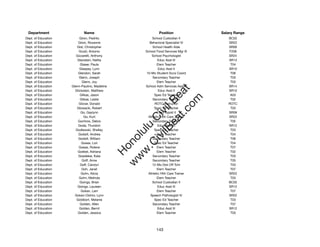 Department                  Name                             Position              Salary Range
Dept. of Education        Giron, Pedrito                 School Custodian II           BC02
Dept. of Education       Giron, Roxanne                Behavioral Specialist IV        SR22
Dept. of Education      Gist, Christopher                School Health Aide            SR09
Dept. of Education        Giusti, Antonio            School Food Services Mgr III      F206
Dept. of Education      Gizzarelli, Anthony              School Psychologist           SR24
Dept. of Education       Glanstein, Nattie                   Educ Asst III             SR12
Dept. of Education         Glaser, Paula                    Elem Teacher                T04
Dept. of Education        Glaspey, Lynn                      Educ Asst II              SR10
Dept. of Education       Glendon, Sarah              10-Mo Student Svcs Coord           T06
Dept. of Education        Glenn, Joseph                  Secondary Teacher              T03
Dept. of Education          Glenn, Joy                      Elem Teacher                T03
Dept. of Education   Glenn-Paulino, Madeline         School Adm Services Asst II       SR14




                                                            t.c at
Dept. of Education     Glickstein, Matthew                   Educ Asst II              SR10
Dept. of Education        Glikas, Jason                   Spec Ed Teacher               A03




                                                          ea Be
                                                               om
Dept. of Education        Glikas, Leslie                 Secondary Teacher              T02
Dept. of Education        Glover, Donald                  ROTC Instructor              ROTC
Dept. of Education      Glowacki, Robert                  Spec Ed Teacher               T03




                                                       ilB il
                                                     iv Civ
Dept. of Education         Go, Gaylynn                      Clerk Typist II            SR08
Dept. of Education           Go, Kurt                 Athletic Hlth Care Trainer       SR22
Dept. of Education       Gochros, Debra                  Secondary Teacher              T05
Dept. of Education       Goda, Thurston                      Educ Asst III             SR12




                                                  w lulu
Dept. of Education     Godlewski, Shelley                 Spec Ed Teacher               T03
Dept. of Education       Godsill, Andrea                    Elem Teacher                T04
                                               w ono
Dept. of Education       Godsill, William                Secondary Teacher              T06


                                                   .C
Dept. of Education         Goeas, Lori                    Spec Ed Teacher               T04
Dept. of Education        Goeas, Rolene                     Elem Teacher                T07
Dept. of Education       Goebel, Adriana                    Elem Teacher                T02
                                               H


Dept. of Education       Goedeker, Kate                  Secondary Teacher              T03
                                                w
Dept. of Education          Goff, Anne                   Secondary Teacher              T05
Dept. of Education         Goff, Carolyn                 12-Mo Dist Off Tchr            T03
Dept. of Education          Goh, Janet                      Elem Teacher                T07
Dept. of Education         Gohn, Alicia               Athletic Hlth Care Trainer       SR22
Dept. of Education        Gohn, Melinda                     Elem Teacher                T03
Dept. of Education        Goings, Brian                  School Custodian II           BC02
Dept. of Education       Goings, Laureen                     Educ Asst III             SR12
Dept. of Education         Gokan, Lani                      Elem Teacher                T07
Dept. of Education     Gokan-Oshiro, Lynn               Speech Pathologist IV          SR22
Dept. of Education      Goldbort, Melanie                 Spec Ed Teacher               T03
Dept. of Education        Golden, Allen                  Secondary Teacher              T07
Dept. of Education        Golden, Bernil                     Educ Asst III             SR12
Dept. of Education       Golden, Jessica                    Elem Teacher                T03




                                                            143
 
