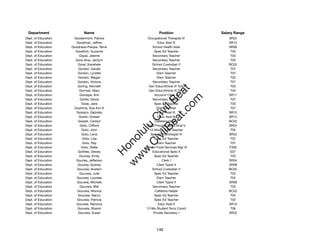 Department                  Name                            Position              Salary Range
Dept. of Education    Goodermont, Patrice              Occupational Therapist IV      SR22
Dept. of Education     Goodman, Jeffrey                      Educ Asst III            SR12
Dept. of Education   Goodness-Palupe, Terrie              School Health Aide          SR09
Dept. of Education     Goodrich, Suzanne                   Spec Ed Teacher             T03
Dept. of Education       Gopal, Jeanne                    Secondary Teacher            T03
Dept. of Education     Gora-Aina, Jaclynn                 Secondary Teacher            T03
Dept. of Education      Gorai, Kanahele                   School Custodian II         BC02
Dept. of Education       Gordon, Gerald                   Secondary Teacher            T07
Dept. of Education      Gordon, Lynette                     Elem Teacher               T07
Dept. of Education      Gordon, Megan                       Elem Teacher               T02
Dept. of Education      Gordon, Victoria                  Secondary Teacher            T07
Dept. of Education      Goring, Kenneth                Gen Educ/Article VI Tchr        T03




                                                            t.c at
Dept. of Education       Gorman, Mary                  Gen Educ/Article VI Tchr        T04
Dept. of Education       Gorospe, Ann                      Account Clerk III          SR11




                                                          ea Be
                                                               om
Dept. of Education        Gorter, Gloria                  Secondary Teacher            T07
Dept. of Education         Gose, Jane                      Spec Ed Teacher             T03
Dept. of Education    Goshima, Sue Ann K                    Elem Teacher               T07




                                                       ilB il
                                                     iv Civ
Dept. of Education     Gosiaco, Gabriela                     Educ Asst III            SR12
Dept. of Education       Goslin, Doreen                      Educ Asst III            SR12
Dept. of Education      Gosset, Carolyn                    Cafeteria Helper           BC02
Dept. of Education        Goto, Clifford              Data Procssg Systs Anal V       SR24




                                                  w lulu
Dept. of Education         Goto, John                   12-Month SAC Teacher           T05
Dept. of Education         Goto, Lena                    Speech Pathologist IV        SR22
                                               w ono
Dept. of Education         Goto, Lisa                      Spec Ed Teacher             T07


                                                   .C
Dept. of Education         Goto, Ray                        Elem Teacher               T07
Dept. of Education         Goto, Stella              School Food Services Mgr IV      F306
Dept. of Education      Gottlieb, Dewey                   Educational Spec II          E07
                                               H


Dept. of Education       Gourlay, Emily                    Spec Ed Teacher             T03
                                                w
Dept. of Education     Gourley, Jefferson                       Clerk I               SR04
Dept. of Education      Gourley, Sydney                     Clerk Typist II           SR08
Dept. of Education      Gouveia, Anstern                  School Custodian II         BC02
Dept. of Education       Gouveia, Julie                    Spec Ed Teacher             T02
Dept. of Education     Gouveia, Lourdes                     Elem Teacher               T02
Dept. of Education      Gouveia, Michele                    Clerk Typist II           SR08
Dept. of Education        Gouveia, Miki                   Secondary Teacher            T03
Dept. of Education      Gouveia, Monica                    Cafeteria Helper           BC02
Dept. of Education      Gouveia, Nancy                     Spec Ed Teacher             T04
Dept. of Education      Gouveia, Patricia                  Spec Ed Teacher             T02
Dept. of Education     Gouveia, Ramona                       Educ Asst II             SR10
Dept. of Education      Gouveia, Sharon               12-Mo Student Svcs Coord         T06
Dept. of Education      Gouveia, Susan                    Private Secretary I         SR20




                                                            146
 