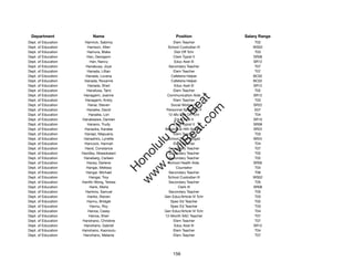 Department                 Name                            Position            Salary Range
Dept. of Education     Hamrick, Sabrina                   Elem Teacher              T02
Dept. of Education       Hamson, Allen                 School Custodian III        WS02
Dept. of Education      Hamura, Blake                     Dist Off Tchr             T03
Dept. of Education      Han, Georgann                     Clerk Typist II          SR08
Dept. of Education        Han, Nancy                      Educ Asst III            SR12
Dept. of Education     Hanabusa, Joye                  Secondary Teacher            T07
Dept. of Education      Hanada, Lillian                   Elem Teacher              T07
Dept. of Education     Hanada, Lovena                   Cafeteria Helper           BC02
Dept. of Education    Hanada, Roxanne                   Cafeteria Helper           BC02
Dept. of Education       Hanada, Sheri                    Educ Asst III            SR12
Dept. of Education      Hanafusa, Tami                    Elem Teacher              T02
Dept. of Education    Hanagami, Joanne                Communication Aide           SR12




                                                           t.c at
Dept. of Education     Hanagami, Kristy                   Elem Teacher              T03
Dept. of Education       Hanai, Steven                  Social Worker IV           SR22




                                                         ea Be
                                                              om
Dept. of Education      Hanaike, David                Personnel Specialist II       E07
Dept. of Education       Hanaike, Lori                 12-Mo Dist Off Tchr          T04
Dept. of Education   Hanakeawe, Damien                     Educ Asst II            SR10




                                                      ilB il
                                                    iv Civ
Dept. of Education      Hanano, Trudy                     Clerk Typist II          SR08
Dept. of Education     Hanaoka, Karalee              Behavioral Hlth Spclt IV      SR22
Dept. of Education     Hanapi, Mapuana                    Elem Teacher              T03
Dept. of Education    Hanashiro, Lynette               School Psychologist         SR24




                                                 w lulu
Dept. of Education    Hancock, Hannah                     Elem Teacher              T04
Dept. of Education     Hand, Constance                 Secondary Teacher            T07
                                              w ono
Dept. of Education   Handley, Ilikeaokalani            Secondary Teacher            T02


                                                  .C
Dept. of Education    Haneberg, Carleen                Secondary Teacher            T02
Dept. of Education      Haney, Darlene                 School Health Aide          SR09
Dept. of Education      Hangai, Melissa                     Counselor               T04
                                              H


Dept. of Education      Hangai, Michael                Secondary Teacher            T06
                                               w
Dept. of Education        Hangai, Troy                 School Custodian III        WS02
Dept. of Education   Haniﬁn Wong, Teresa               Secondary Teacher            T05
Dept. of Education        Hank, Marla                        Clerk III             SR08
Dept. of Education     Hankins, Samuel                 Secondary Teacher            T05
Dept. of Education       Hanks, Steven               Gen Educ/Article VI Tchr       T03
Dept. of Education      Hannu, Bridget                  Spec Ed Teacher             T02
Dept. of Education        Hannu, Roy                    Spec Ed Teacher             T03
Dept. of Education       Hanoa, Casey                Gen Educ/Article VI Tchr       T04
Dept. of Education        Hanoa, Sheri               12-Month SAC Teacher           T07
Dept. of Education   Hanohano, Christine                  Elem Teacher              T07
Dept. of Education    Hanohano, Gabriel                   Educ Asst III            SR12
Dept. of Education   Hanohano, Kaonoulu                   Elem Teacher              T04
Dept. of Education    Hanohano, Melanie                   Elem Teacher              T07




                                                          156
 