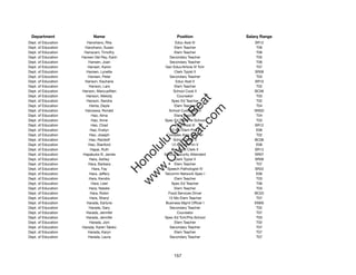 Department                 Name                           Position             Salary Range
Dept. of Education      Hanohano, Rita                     Educ Asst III           SR12
Dept. of Education     Hanohano, Susan                    Elem Teacher              T06
Dept. of Education    Hanscam, Timothy                    Elem Teacher              T06
Dept. of Education   Hansen Del Rey, Karin              Secondary Teacher           T05
Dept. of Education       Hansen, Joan                   Secondary Teacher           T06
Dept. of Education      Hansen, Karon                Gen Educ/Article VI Tchr       T07
Dept. of Education      Hansen, Lynette                   Clerk Typist II          SR08
Dept. of Education       Hansen, Peter                  Secondary Teacher           T03
Dept. of Education     Hanson, Kauhane                     Educ Asst II            SR10
Dept. of Education       Hanson, Lars                     Elem Teacher              T02
Dept. of Education   Hanson, MarcusAllen                  School Cook II           BC06
Dept. of Education     Hanson, Melody                       Counselor               T03




                                                          t.c at
Dept. of Education      Hanson, Sandra                   Spec Ed Teacher            T02
Dept. of Education       Hanta, Dayle                     Elem Teacher              T04




                                                        ea Be
                                                             om
Dept. of Education     Hanzawa, Ronald                 School Custodian III        WS02
Dept. of Education         Hao, Alma                      Elem Teacher              T04
Dept. of Education         Hao, Anne                Spec Ed Tchr/Pre-School         T03




                                                     ilB il
                                                   iv Civ
Dept. of Education         Hao, Chad                       Educ Asst III           SR12
Dept. of Education        Hao, Evelyn                   12-Mo Elem Prin II          E06
Dept. of Education        Hao, Joseph                 Complex Area Teacher          T02
Dept. of Education       Hao, Randolf                     School Cook II           BC06




                                                w lulu
Dept. of Education       Hao, Stanford                   12-Mo HS Prin V            E08
Dept. of Education        Hapai, Ruth                    Pre Audit Clerk II        SR13
                                             w ono
Dept. of Education    Hapakuka III, James           School Security Attendant      SR07


                                                 .C
Dept. of Education        Hara, Ashley                    Clerk Typist II          SR08
Dept. of Education       Hara, Barbara                    Elem Teacher              T07
Dept. of Education         Hara, Fay                  Speech Pathologist IV        SR22
                                             H


Dept. of Education        Hara, Jeffery             Telcomm Network Spec I          E06
                                              w
Dept. of Education       Hara, Kendra                     Elem Teacher              T03
Dept. of Education         Hara, Liesl                   Spec Ed Teacher            T06
Dept. of Education       Hara, Natalie                    Elem Teacher              T03
Dept. of Education        Hara, Robin                  Food Services Driver        BC03
Dept. of Education        Hara, Sheryl                 12-Mo Elem Teacher           T07
Dept. of Education      Harada, Earlyne              Business Mgmt Ofﬁcer I        EM05
Dept. of Education       Harada, Gary                   Secondary Teacher           T02
Dept. of Education     Harada, Jennifer                     Counselor               T07
Dept. of Education     Harada, Jennifer             Spec Ed Tchr/Pre-School         T03
Dept. of Education        Harada, Joni                    Elem Teacher              T02
Dept. of Education   Harada, Karen Takiko               Secondary Teacher           T07
Dept. of Education       Harada, Karyn                    Elem Teacher              T07
Dept. of Education       Harada, Laura                  Secondary Teacher           T07




                                                         157
 