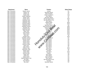 Department                  Name                             Position             Salary Range
Dept. of Education      Hayashi, Leanne                        Librarian               T07
Dept. of Education        Hayashi, Lisa                   Secondary Teacher            T04
Dept. of Education        Hayashi, Lisa                    Spec Ed Teacher             T07
Dept. of Education        Hayashi, Mark                  School Custodian IV          F102
Dept. of Education     Hayashi, Stephanie                   Elem Teacher               T07
Dept. of Education       Hayashi, Susan                   Secondary Teacher            T07
Dept. of Education      Hayashi, Vernon                 DP User Support Tech II       SR15
Dept. of Education      Hayashida, Clyde               Gen Educ/Article VI Tchr        T02
Dept. of Education      Hayashida, Diana                    Elem Teacher               T07
Dept. of Education     Hayashida, Laurie                   Cafeteria Helper           BC02
Dept. of Education     Hayashida, Mellisa                    Educ Asst III            SR12
Dept. of Education      Hayashida, Randi                  Secondary Teacher            T03




                                                             t.c at
Dept. of Education    Hayashida, Rowena               Data Procssg Systs Anal IV      SR22
Dept. of Education       Hayashida, Roy                  School Custodian II          BC02




                                                           ea Be
                                                                om
Dept. of Education     Hayashida, Shaun                    Cafeteria Helper           BC02
Dept. of Education       Hayes, Kenneth                      Educ Asst III            SR12
Dept. of Education        Hayes, Lisita                      Educ Asst III            SR12




                                                        ilB il
                                                      iv Civ
Dept. of Education       Hayes, Richard                      Educ Asst II             SR10
Dept. of Education        Hayes, Serina                Psychological Examiner II      SR18
Dept. of Education         Hays, Evan                     Secondary Teacher            T03
Dept. of Education       Haysbert, Kevin                     Educ Asst III            SR12




                                                   w lulu
Dept. of Education    Hayselden, Anthony                  Secondary Teacher            T07
Dept. of Education      Hayward, Edward                     Elem Teacher               T03
                                                w ono
Dept. of Education       Hazama, Jenny                      Elem Teacher               T07


                                                    .C
Dept. of Education       Hazama, Sharyl                     Elem Teacher               T07
Dept. of Education       Hazama, Susan                      Elem Teacher               T03
Dept. of Education     Hazdovac, Ashley                     Elem Teacher               T03
                                                H


Dept. of Education         Heard, Cheri                     Elem Teacher               T06
                                                 w
Dept. of Education       Heath, Kathryn                     Elem Teacher               T07
Dept. of Education       Heatherly, Tracy                    Educ Asst II             SR10
Dept. of Education     Heavenston, Philip                   Elem Teacher               T05
Dept. of Education       Heberle, Kyoko                       Counselor                T07
Dept. of Education        Hecker, Shelly                     Educ Asst III            SR12
Dept. of Education       Heckman, Mary                         Librarian               T04
Dept. of Education        Hedani, Ellen                     Elem Teacher               T06
Dept. of Education         Hedani, Kay                      Elem Teacher               T07
Dept. of Education       Hedani, Sharon                    Spec Ed Teacher             T04
Dept. of Education   Hedricks-Williams, Julie               Elem Teacher               T03
Dept. of Education         Hee, Albert                 Gen Educ/Article VI Tchr        T02
Dept. of Education       Hee, Catherine                       Counselor                T06
Dept. of Education         Hee, Joann                     Secondary Teacher            T07




                                                            163
 