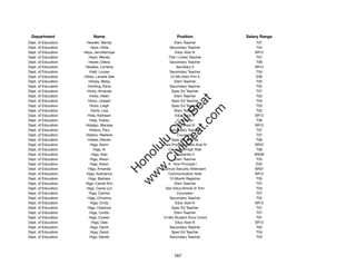 Department               Name                          Position             Salary Range
Dept. of Education     Hewlett, Wendy                   Elem Teacher             T07
Dept. of Education       Heya, Hilda                Secondary Teacher            T04
Dept. of Education   Heya, Jenniferhope                 Educ Asst III           SR12
Dept. of Education      Heyd, Wendy                Title I Linker Teacher        T07
Dept. of Education      Heyler, Debra               Secondary Teacher            T06
Dept. of Education    Hezekia, Lorraine                  Secretary II           SR14
Dept. of Education      Hiatt, Louise               Secondary Teacher            T04
Dept. of Education   Hibbs, Lanelle Dee             12-Mo Elem Prin II           E06
Dept. of Education      Hickey, Betsy                   Elem Teacher             T05
Dept. of Education     Hickling, Edna               Secondary Teacher            T02
Dept. of Education     Hicks, Amanda                 Spec Ed Teacher             T07
Dept. of Education      Hicks, Helen                    Elem Teacher             T02




                                                       t.c at
Dept. of Education     Hicks, Joseph                 Spec Ed Teacher             T04
Dept. of Education      Hicks, Leigh                 Spec Ed Teacher             T03




                                                     ea Be
                                                          om
Dept. of Education       Hicks, Lisa                    Elem Teacher             T02
Dept. of Education     Hida, Kathleen                   Educ Asst III           SR12
Dept. of Education      Hida, Yukiko                      Counselor              T06




                                                  ilB il
                                                iv Civ
Dept. of Education    Hidalgo, Marissa                  Educ Asst III           SR12
Dept. of Education      Hidano, Paul                Secondary Teacher            T07
Dept. of Education    Hidano, Raelene                     Counselor              T07
Dept. of Education     Hieber, Steven                Spec Ed Teacher             T06




                                             w lulu
Dept. of Education       Higa, Aaron            Data Procssg Systs Anal IV      SR22
Dept. of Education         Higa, Ai                Counselor/High Risk           T06
                                          w ono
Dept. of Education        Higa, Alan                     Carpenter II           WS09


                                              .C
Dept. of Education       Higa, Alison                   Elem Teacher             T03
Dept. of Education       Higa, Alison                  Vice Principal I          E03
Dept. of Education     Higa, Amanda              School Security Attendant      SR07
                                          H


Dept. of Education    Higa, Audrianna              Communication Aide           SR12
                                           w
Dept. of Education      Higa, Barbara               12-Month Registrar           T05
Dept. of Education    Higa, Carole Ann                  Elem Teacher             T07
Dept. of Education    Higa, Carrie Lyn            Gen Educ/Article VI Tchr       T03
Dept. of Education      Higa, Carrine                     Counselor              T07
Dept. of Education     Higa, Christina              Secondary Teacher            T02
Dept. of Education       Higa, Cindy                    Educ Asst III           SR12
Dept. of Education     Higa, Clarence                Spec Ed Teacher             T07
Dept. of Education      Higa, Cordis                    Elem Teacher             T07
Dept. of Education      Higa, Coreen            10-Mo Student Svcs Coord         T07
Dept. of Education        Higa, Dale                    Educ Asst III           SR12
Dept. of Education       Higa, David                Secondary Teacher            T02
Dept. of Education       Higa, David                 Spec Ed Teacher             T04
Dept. of Education      Higa, Derrek                Secondary Teacher            T04




                                                      167
 