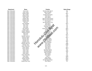 Department                Name                           Position             Salary Range
Dept. of Education        Hinton, Kent              Test Dev & Adm Spec III        E08
Dept. of Education       Hinton, Vickie                Spec Ed Teacher             T07
Dept. of Education      Hipolito, Debra                   Educ Asst III           SR12
Dept. of Education       Hipp, Jennifer              Complex Area Teacher          T02
Dept. of Education      Hirabara, Diane                  Clerk Typist II          SR08
Dept. of Education       Hirae, Christy                  Elem Teacher              T04
Dept. of Education      Hirahara, Kelly            Spec Ed Tchr/Pre-School         T02
Dept. of Education      Hirahara, Kristy           Spec Ed Tchr/Pre-School         T02
Dept. of Education      Hirahara, Ross                   Elem Teacher              T02
Dept. of Education         Hirai, Amy               Gen Educ/Article VI Tchr       T03
Dept. of Education     Hirai, Antoinette                  Educ Asst III           SR12
Dept. of Education       Hirai, Clinton                  Elem Teacher              T07




                                                         t.c at
Dept. of Education        Hirai, Curtis               Secondary Teacher            T06
Dept. of Education        Hirai, Nicole                  Elem Teacher              T02




                                                       ea Be
                                                            om
Dept. of Education      Hirai, Shannon             School Security Attendant      SR07
Dept. of Education      Hiraide, Leilani                  Educ Asst III           SR12
Dept. of Education    Hirakami, Rebecca                  Elem Teacher              T07




                                                    ilB il
                                                  iv Civ
Dept. of Education    Hirakawa, Shawna                   Elem Teacher              T02
Dept. of Education        Hiraki, Irene                  Elem Teacher              T06
Dept. of Education        Hiraki, Kim                  Personnel Clerk V          SR13
Dept. of Education   Hiramoto, Julie Ann                 Elem Teacher              T07




                                               w lulu
Dept. of Education    Hiramoto, Sharon                     Secretary II           SR14
Dept. of Education     Hiramoto, Stacy                 Spec Ed Teacher             T02
                                            w ono
Dept. of Education      Hiranaga, Kyle                Secondary Teacher            T03


                                                .C
Dept. of Education      Hiranaka, Cora                  Occ Therapist IV          SR22
Dept. of Education    Hiranaka, Lisa Ann               Spec Ed Teacher             T03
Dept. of Education   Hiranaka, Mika Lynn                 Clerk Typist II          SR08
                                            H


Dept. of Education      Hiranaka, Yong                   School Baker             BC06
                                             w
Dept. of Education    Hirano, Alana Sumi                 Elem Teacher              T07
Dept. of Education      Hirano, Darlene                   Educ Asst III           SR12
Dept. of Education      Hirano, Darlene                   Educ Asst III           SR12
Dept. of Education       Hirano, David                Secondary Teacher            T02
Dept. of Education       Hirano, Joella                Private Secretary I        SR20
Dept. of Education       Hirano, Joyce                 Spec Ed Teacher             T05
Dept. of Education      Hirano, Nancy                    Elem Teacher              T07
Dept. of Education   Hirano, Renee Aiko                  Elem Teacher              T02
Dept. of Education        Hirao, Karen                      Clerk III             SR08
Dept. of Education      Hirao, Kimberly                   Educ Asst III           SR12
Dept. of Education     Hiraoka, Esmenia                 Cafeteria Helper          BC02
Dept. of Education       Hiraoka, Myra              DP User Support Tech I        SR13
Dept. of Education   Hiraoka-Pitoy, Lynne                Elem Teacher              T07




                                                        171
 