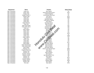 Department                Name                            Position              Salary Range
Dept. of Education        Hirasa, Joni                     Elem Teacher              T07
Dept. of Education       Hirasa, Trisha            School Adm Services Asst II      SR14
Dept. of Education       Hirasaki, Neal                12-Month Registrar            T07
Dept. of Education    Hirasaki-Putnam, S            12-Mo Student Svcs Coord         T07
Dept. of Education       Hirashiki, Greg                   Educ Asst III            SR12
Dept. of Education        Hirata, Alvin                   Accountant IV             SR22
Dept. of Education        Hirata, Bryan                Secondary Teacher             T07
Dept. of Education        Hirata, Dawn               12-Mo Spec Ed Teacher           T07
Dept. of Education        Hirata, Diane                    Elem Teacher              T07
Dept. of Education     Hirata, Ednie Ann               Secondary Teacher             T07
Dept. of Education         Hirata, Gail                  Spec Ed Teacher             T07
Dept. of Education    Hirata, Gary Kiyoshi                Vice Principal I           E03




                                                          t.c at
Dept. of Education   Hirata, Glenn Terumi               Evaluation Spec III          E08
Dept. of Education         Hirata, Jeri                Secondary Teacher             T03




                                                        ea Be
                                                             om
Dept. of Education       Hirata, Jessica                   Elem Teacher              T02
Dept. of Education       Hirata, JoAnn                     Elem Teacher              T07
Dept. of Education       Hirata, Joann                     Elem Teacher              T04




                                                     ilB il
                                                   iv Civ
Dept. of Education        Hirata, Karen                    Educ Asst III            SR12
Dept. of Education        Hirata, Karen                    Elem Teacher              T07
Dept. of Education        Hirata, Laura                    Clerk Typist II          SR08
Dept. of Education      Hirata, Leighton                    Counselor                T07




                                                w lulu
Dept. of Education         Hirata, Lisa                    Elem Teacher              T05
Dept. of Education       Hirata, Lynne                     Elem Teacher              T05
                                             w ono
Dept. of Education        Hirata, Mark                     Elem Teacher              T07


                                                 .C
Dept. of Education       Hirata, Naomi                   Account Clerk III          SR11
Dept. of Education       Hirata, Natalie               Secondary Teacher             T04
Dept. of Education   Hirata, Pamela Itsuko               Spec Ed Teacher             T06
                                             H


Dept. of Education   Hirata, Sandra Keiko                Spec Ed Teacher             T02
                                              w
Dept. of Education       Hirata, Wayde                 Secondary Teacher             T07
Dept. of Education      Hiratsuka, Lynn            School Lunch Services Supvr      SR24
Dept. of Education   Hirayama Pang, Anne                   Educ Asst III            SR12
Dept. of Education       Hirayama, Carl                    Elem Teacher              T03
Dept. of Education      Hirayama, Cori                   Spec Ed Teacher             T03
Dept. of Education    Hirayama, Jenessa                    Elem Teacher              T02
Dept. of Education     Hirayama, Jensen              Gen Educ/Article VI Tchr        T06
Dept. of Education       Hirayama, Joy                     Elem Teacher              T07
Dept. of Education       Hirayama, Lori                     Secretary II            SR14
Dept. of Education    Hirayama, Walleen                   Vice Principal I           E03
Dept. of Education      Hirayasu, Bryan                  Cafeteria Helper           BC02
Dept. of Education       Hirayasu, Kate                    Elem Teacher              T02
Dept. of Education         Hiro, Jane                      Educ Asst III            SR12




                                                          172
 