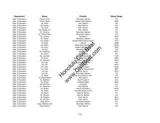 Department                Name                           Position               Salary Range
Dept. of Education      Hiyane, Curtis                Secondary Teacher              T07
Dept. of Education      Hiyoto, Mona                 Speech Pathologist IV          SR22
Dept. of Education         Ho, Anne                      Elem Teacher                T02
Dept. of Education        Ho, Audrey                     Elem Teacher                T07
Dept. of Education         Ho, Carol                     Elem Teacher                T06
Dept. of Education     Ho, Chester Y K                   Elem Teacher                T07
Dept. of Education      Ho, Christine                 Secondary Teacher              T03
Dept. of Education    Ho, Clifford Peter              Secondary Teacher              T07
Dept. of Education       Ho, Cynthia                      Secretary II              SR14
Dept. of Education        Ho, Darren                  Secondary Teacher              T03
Dept. of Education        Ho, Dwight             Building Mtnce District Supvr      F310
Dept. of Education         Ho, Edna                         Clerk III               SR08




                                                        t.c at
Dept. of Education        Ho, Edwin                Offset Press Operator II         BC08
Dept. of Education        Ho, Ginny                  Speech Pathologist IV          SR22




                                                      ea Be
                                                           om
Dept. of Education         Ho, Guy                    Secondary Teacher              T03
Dept. of Education      Ho, Heidianne                     Educ Asst III             SR12
Dept. of Education        Ho, Janice                     Elem Teacher                T07




                                                   ilB il
                                                 iv Civ
Dept. of Education      Ho, Jeremiah                  School Custodian IV           F102
Dept. of Education         Ho, Keith              Data Procssg Systs Anal IV        SR22
Dept. of Education      Ho, Kemamo                School Bus Transp Offcr II        SR18
Dept. of Education         Ho, Kobi                   Secondary Teacher              T05




                                              w lulu
Dept. of Education         Ho, Lani                       Educ Asst III             SR12
Dept. of Education         Ho, Leah                     Cafeteria Helper            BC02
                                           w ono
Dept. of Education        Ho, Linda              Administrative Services Asst       SR22


                                               .C
Dept. of Education         Ho, Lisa                       Educ Asst III             SR12
Dept. of Education         Ho, Litia                  Secondary Teacher              T07
Dept. of Education        Ho, Marie                Gen Educ/Article VI Tchr          T05
                                           H


Dept. of Education    Ho, Marychelsea                     Educ Asst III             SR12
                                            w
Dept. of Education       Ho, Matthew                    Vice Principal III           E05
Dept. of Education        Ho, Patrick                   Cafeteria Helper            BC02
Dept. of Education      Ho, Patti Rae                      Counselor                 T07
Dept. of Education      Ho, Rollianne                    Elem Teacher                T07
Dept. of Education        Ho, Shirley                 School Custodian II           BC02
Dept. of Education        Ho, Susan                Gen Educ/Article VI Tchr          T07
Dept. of Education        Ho, Wayne                    Spec Ed Teacher               T07
Dept. of Education       Ho, Winston                   Spec Ed Teacher               T03
Dept. of Education       Ho, Yolanda                      Educ Asst III             SR12
Dept. of Education       Ho, Zita May                     Educ Asst III             SR12
Dept. of Education       Hoag, Kevin                  Secondary Teacher              T07
Dept. of Education   Hoag, Matthew John               Secondary Teacher              T07
Dept. of Education      Hoag, Melanie                    Elem Teacher                T05




                                                        174
 