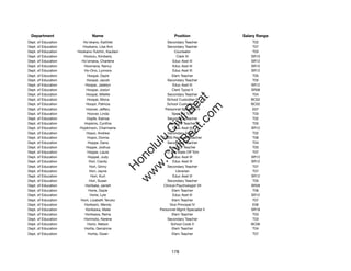 Department                  Name                               Position              Salary Range
Dept. of Education      Ho'okano, Kaiihilei                Secondary Teacher              T02
Dept. of Education      Hookano, Lisa Ann                  Secondary Teacher              T07
Dept. of Education   Hookano-Tulchin, Kauilani                  Counselor                 T03
Dept. of Education      Hoolulu, Kimberly                         Clerk IV               SR10
Dept. of Education     Ho'omana, Charlene                      Educ Asst III             SR12
Dept. of Education      Hoomana, Nancy                         Educ Asst III             SR12
Dept. of Education       Ho-Ono, Lynnora                       Educ Asst III             SR12
Dept. of Education        Hoopai, Dayle                        Elem Teacher               T05
Dept. of Education        Hoopai, Jacob                    Secondary Teacher              T05
Dept. of Education       Hoopai, Jadelyn                       Educ Asst III             SR12
Dept. of Education        Hoopai, Joslyn                       Clerk Typist II           SR08
Dept. of Education        Hoopai, Milette                  Secondary Teacher              T04




                                                              t.c at
Dept. of Education        Hoopai, Mona                     School Custodian II           BC02
Dept. of Education        Hoopii, Patricia                 School Custodian II           BC02




                                                            ea Be
                                                                 om
Dept. of Education        Hoover, Jeffery                 Personnel Specialist II         E07
Dept. of Education        Hoover, Linda                        Spec Ed Tchr               T03
Dept. of Education        Hopfe, Kainoa                    Secondary Teacher              T02




                                                         ilB il
                                                       iv Civ
Dept. of Education       Hopkins, Cynthia                    Spec Ed Teacher              T05
Dept. of Education    Hopkinson, Charmaine                     Educ Asst III             SR12
Dept. of Education        Hopoi, Andrew                    Secondary Teacher              T02
Dept. of Education        Hopoi, Donna                  CSSS Resource Teacher             T06




                                                    w lulu
Dept. of Education         Hoppe, Dana                     Secondary Teacher              T04
Dept. of Education        Hoppe, Joshua                      Spec Ed Teacher              T05
                                                 w ono
Dept. of Education         Hoppe, Laura                   12-Mo State Off Tchr            T07


                                                     .C
Dept. of Education         Hoppel, Judy                        Educ Asst III             SR12
Dept. of Education          Hori, Candy                        Educ Asst III             SR12
Dept. of Education          Hori, Ginny                    Secondary Teacher              T07
                                                 H


Dept. of Education          Hori, Jayne                           Librarian               T07
                                                  w
Dept. of Education           Hori, Kurt                        Educ Asst III             SR12
Dept. of Education          Hori, Susan                    Secondary Teacher              T05
Dept. of Education       Horibata, Jarrett               Clinical Psychologist VII       SR28
Dept. of Education         Horie, Gayle                        Elem Teacher               T06
Dept. of Education          Horie, Lyle                        Educ Asst III             SR12
Dept. of Education    Horii, Lizabeth Teruko                   Elem Teacher               T07
Dept. of Education       Horikami, Wendy                     Vice Principal IV            E06
Dept. of Education       Horikawa, Maile               Personnel Mgmt Specialist II      SR18
Dept. of Education       Horikawa, Reina                       Elem Teacher               T03
Dept. of Education      Horimoto, Kerene                   Secondary Teacher              T03
Dept. of Education         Horio, Nelson                      School Cook II             BC06
Dept. of Education       Horita, Gerrainne                     Elem Teacher               T04
Dept. of Education         Horita, Gwen                        Elem Teacher               T07




                                                              178
 