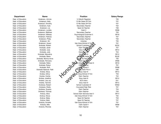 Department                 Name                             Position              Salary Range
Dept. of Education     Anderson, Jimmie                 12-Month Registrar             T05
Dept. of Education       Anderson, Kelly               12-Mo State Off Tchr            T07
Dept. of Education     Anderson, Kimothy               12-Mo State Off Tchr            T07
Dept. of Education       Anderson, Kyle                 Secondary Teacher              T02
Dept. of Education        Anderson, Lia                  Spec Ed Teacher               T06
Dept. of Education     Anderson, Lynette                      Clerk II                SR06
Dept. of Education    Anderson, Matthew                 Secondary Teacher              T05
Dept. of Education     Anderson, Melissa             Psychological Examiner II        SR18
Dept. of Education     Anderson, Patricia               Secondary Teacher              T07
Dept. of Education      Anderson, Philip                Secondary Teacher              T05
Dept. of Education        Anderson, Siri                     Librarian                 T05
Dept. of Education      Anderson, Susan               Gen Educ/Article VI Tchr         T07




                                                           t.c at
Dept. of Education      Andrada, Robert                 School Custodian II           BC02
Dept. of Education       Andrade, Janet                    Elem Teacher                T07




                                                         ea Be
                                                              om
Dept. of Education       Andrade, Judy                     Educ Asst III              SR12
Dept. of Education        Andrade, Julie                   Elem Teacher                T04
Dept. of Education    Andrade, Marcelina                   Educ Asst III              SR12




                                                      ilB il
                                                    iv Civ
Dept. of Education       Andrade, Marie                  Cafeteria Helper             BC02
Dept. of Education   Andrade, Monica Anne                Spec Ed Teacher               T05
Dept. of Education     Andrade, Pennylou                   Clerk Typist II            SR08
Dept. of Education       Andrade, Reiko             School Adm Services Asst III      SR16




                                                 w lulu
Dept. of Education      Andrade, Robyn                     Elem Teacher                T07
Dept. of Education        Andrade, Ruth                    Clerk Typist II            SR08
                                              w ono
Dept. of Education   Andrade-Spencer, Patti             12-Mo Elem Prin II             E06


                                                  .C
Dept. of Education        Andres, Alicia                   Educ Asst III              SR12
Dept. of Education        Andres, Arthur              Gen Educ/Article VI Tchr         T03
Dept. of Education       Andres, Cecilia                   Elem Teacher                T04
                                              H


Dept. of Education      Andres, Joseﬁna                    Educ Asst III              SR12
                                               w
Dept. of Education      Andres, Lisa Joy                    ACE Intern                 E01
Dept. of Education      Andres, Tammie                     Educ Asst III              SR12
Dept. of Education      Andrews, Robert                School Custodian III           WS02
Dept. of Education       Andrews, Shelly               Counselor/High Risk             T07
Dept. of Education      Andrews, Susana                    Elem Teacher                T04
Dept. of Education     Andrews, Thomas                     Elem Teacher                T03
Dept. of Education        Andrus, Alice             School Adm Services Asst II       SR14
Dept. of Education        Andrus, Kitura              Gen Educ/Article VI Tchr         T02
Dept. of Education        Andrus, Malia                  Spec Ed Teacher               T03
Dept. of Education        Andrus, Mark                   Spec Ed Teacher               T07
Dept. of Education      Anduha, Annette               Gen Educ/Article VI Tchr         T07
Dept. of Education        Anduha, Mila                     Clerk Typist II            SR08
Dept. of Education      Anduha, Rhonda                     Elem Teacher                T07




                                                            18
 
