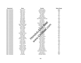 Department                  Name                               Position              Salary Range
Dept. of Education          Ibana, Corrine                  Cafeteria Helper             BC02
Dept. of Education             Ibanez, Eric               School Custodian II            BC02
Dept. of Education          Ibanez, Jenine                 Spec Ed Teacher                T02
Dept. of Education              Ibara, Carly                 Elem Teacher                 T02
Dept. of Education             Ibara, Clyde                    Counselor                  T07
Dept. of Education              Ibara, Elise                  Educ Asst III              SR12
Dept. of Education             Ibara, Liane                  Elem Teacher                 T07
Dept. of Education             Ibara, Linda               Secondary Teacher               T07
Dept. of Education            Ibara, Maelin            Administrative Services Asst      SR22
Dept. of Education            Ibara, Marcy                     Counselor                  T05
Dept. of Education          Ibara, Michael                   Elem Teacher                 T07
Dept. of Education         Ibara, Michelle                   Clerk Typist II             SR08




                                                              t.c at
Dept. of Education             Ibara, Myles            12-Mo Student Svcs Coord           T03
Dept. of Education   Ibara-Kawabe, Alison                 Educational Spec II             E07




                                                            ea Be
                                                                 om
Dept. of Education     Ibarra, Christopher                Secondary Teacher               T03
Dept. of Education             Ibarra, Mary                   Educ Asst III              SR12
Dept. of Education          Ibarra, Randall               School Custodian III           WS02




                                                         ilB il
                                                       iv Civ
Dept. of Education           Ibera, Russell                  Elem Teacher                 T02
Dept. of Education               Ibi, Jill Ann           Complex Area Teacher             T04
Dept. of Education             Ibia, Wanda                School Custodian II            BC02
Dept. of Education          Ibonia, Evelyn                   Elem Teacher                 T05




                                                    w lulu
Dept. of Education   Ibrao-Rubeck, Laurie                     Educ Asst III              SR12
Dept. of Education          Icarangal, Toni                  Elem Teacher                 T07
                                                 w ono
Dept. of Education            Icari, Nadine                   Educ Asst III              SR12


                                                     .C
Dept. of Education            Ichida, Brian               Secondary Teacher               T07
Dept. of Education      Ichikawa, Barbara                     Educ Asst III              SR12
Dept. of Education   Ichikawa, Jeanne S K                  Spec Ed Teacher                T07
                                                 H


Dept. of Education               Ichiki, Elsa                Elem Teacher                 T07
                                                  w
Dept. of Education        Ichinose, Susan                    Clerk Typist II             SR08
Dept. of Education         Ichioka, Jeffrey                Spec Ed Teacher                T05
Dept. of Education       Ichioka, Michelle                   Elem Teacher                 T03
Dept. of Education               Ichiriu, Teri                Educ Asst III              SR12
Dept. of Education      Ichishita, Jennelle                  Elem Teacher                 T02
Dept. of Education       Ichishita, Lianne                   Elem Teacher                 T04
Dept. of Education       Ichiyama, Carole                   Vice Principal II             E04
Dept. of Education    Ichiyama, Charlotte                  Spec Ed Teacher                T02
Dept. of Education        Ichiyama, Claire                Secondary Teacher               T07
Dept. of Education               Ida, Aimee             Spec Ed Tchr/Pre-School           T07
Dept. of Education                Ida, Cory                   Educ Asst III              SR12
Dept. of Education                Ida, Kyle                General Laborer II            BC03
Dept. of Education             Ida, Michael               Secondary Teacher               T07




                                                              183
 