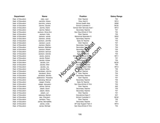 Department                Name                            Position               Salary Range
Dept. of Education           Jabs, Leon                  Elem Teacher                 T02
Dept. of Education      Jacintho, Arlene                  Educ Asst III              SR12
Dept. of Education      Jacintho, Juliana              School Health Aide            SR09
Dept. of Education      Jacinto, Claudio               School Custodian II           BC02
Dept. of Education        Jacinto, Diane          School Adm Services Asst I         SR12
Dept. of Education       Jacinto, Nelson               Secondary Teacher              T07
Dept. of Education    Jackson, Alicia-Ann           Gen Educ/Article VI Tchr          T02
Dept. of Education        Jackson, Holly                 Elem Teacher                 T03
Dept. of Education      Jackson, James               Behavioral Specialist IV        SR22
Dept. of Education      Jackson, James                 Secondary Teacher              T03
Dept. of Education     Jackson, Jennifer                Spec Ed Teacher               T03
Dept. of Education       Jackson, Laurie                 Elem Teacher                 T07




                                                         t.c at
Dept. of Education      Jackson, Mariko                Secondary Teacher              T03
Dept. of Education     Jackson, Matthew                Secondary Teacher              T03




                                                       ea Be
                                                            om
Dept. of Education      Jackson, Robert                Secondary Teacher              T04
Dept. of Education      Jackson, Samual                 Spec Ed Teacher               T03
Dept. of Education      Jackson, Zaricke                Spec Ed Teacher               T03




                                                    ilB il
                                                  iv Civ
Dept. of Education       Jacob, Joanna            Bilingual/Bicultural S/H Asst      SR11
Dept. of Education       Jacobi, Robert             Gen Educ/Article VI Tchr          T07
Dept. of Education       Jacobs, Amber                 Secondary Teacher              T03
Dept. of Education         Jacobs, Cori                School Custodian II           BC02




                                               w lulu
Dept. of Education         Jacobs, Ellen               Secondary Teacher              T06
Dept. of Education          Jacobs, Joy               Communication Aide             SR12
                                            w ono
Dept. of Education         Jacobs, Paul                Secondary Teacher              T05


                                                .C
Dept. of Education     Jacobsen, Johnna                  Elem Teacher                 T04
Dept. of Education      Jacobson, Alicia                 Elem Teacher                 T03
Dept. of Education     Jacobson, Monika                Secondary Teacher              T04
                                            H


Dept. of Education   Jaderstrom, Theodore                Elem Teacher                 T07
                                             w
Dept. of Education     Jadulang, Manuel                Secondary Teacher              T05
Dept. of Education       Jaeger, Charles                Spec Ed Teacher               T02
Dept. of Education     Jaeger, Jacquelyn            Gen Educ/Article VI Tchr          T03
Dept. of Education       Jaimez, Norma                   Elem Teacher                 A02
Dept. of Education         Jakahi, David               Secondary Teacher              T03
Dept. of Education        Jakahi, Gloria               Secondary Teacher              T07
Dept. of Education          Jakahi, Lori                 Elem Teacher                 T07
Dept. of Education      Jakeway, Marilyn               Educational Spec II            E07
Dept. of Education       Jale, Cherylann               School Custodian II           BC02
Dept. of Education       Jambaro, Tracy                  Elem Teacher                 T05
Dept. of Education    James, Bernadette                Secondary Teacher              T07
Dept. of Education         James, Linda             DP User Support Tech II          SR15
Dept. of Education       James, Michael             Gen Educ/Article VI Tchr          T04




                                                         195
 