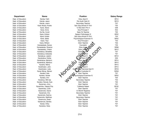 Department                 Name                           Position              Salary Range
Dept. of Education        Kanda, Faith                     Educ Asst III            SR12
Dept. of Education        Kanda, Jason                  Pre Audit Clerk III         SR15
Dept. of Education        Kanda, Joann                 Secondary Teacher             T07
Dept. of Education     Kane Akana, Kirstie           Gen Educ/Article VI Tchr        T02
Dept. of Education        Kane, Alexis                  12-Mo Elem Prin II           E06
Dept. of Education         Kane, Anne                     Vice Principal II          E04
Dept. of Education        Ka-Ne, Cyndi                   Spec Ed Teacher             T02
Dept. of Education        Kane, Kristen               Speech Pathologist IV         SR22
Dept. of Education        Kane, Kristie              Gen Educ/Article VI Tchr        T04
Dept. of Education         Kane, Maile              Psychological Examiner IV       SR22
Dept. of Education         Kane, Traci                    Vice Principal I           T03
Dept. of Education        Kane, William                    Elem Teacher              T03




                                                          t.c at
Dept. of Education     Kaneaiakala, Kanoe                    Counselor               T03
Dept. of Education    Kaneaiakala, Shawna                   Educ Asst I             SR08




                                                        ea Be
                                                             om
Dept. of Education     Kaneakalau, Cherie                  Educ Asst III            SR12
Dept. of Education    Kaneakua, Abralette                  Elem Teacher              T07
Dept. of Education    Kaneakua, Edwarda                    Elem Teacher              T07




                                                     ilB il
                                                   iv Civ
Dept. of Education     Kaneakua, Leeann                    Educ Asst III            SR12
Dept. of Education     Kanehailua, Esther               12-Mo Elem Prin I            E05
Dept. of Education    Kanehailua, Marilynn                 Educ Asst III            SR12
Dept. of Education    Kanehailua, Marilynn                 Educ Asst III            SR12




                                                w lulu
Dept. of Education       Kanehe, Melva                     Educ Asst III            SR12
Dept. of Education      Kaneholani, John                   Educ Asst III            SR12
                                             w ono
Dept. of Education      Kaneholani, Leila          School Adm Services Asst IV      SR18


                                                 .C
Dept. of Education    Kanei-Wong, Warren               School Custodian III         WS02
Dept. of Education        Kaneko, Ada                      Elem Teacher              T07
Dept. of Education       Kaneko, Aimee              Psychological Examiner IV       SR22
                                             H


Dept. of Education        Kaneko, Erin                     Elem Teacher              T02
                                              w
Dept. of Education      Kanekoa, Miki'ala              Secondary Teacher             T04
Dept. of Education    Kaneko-Tokuda, Kyle                  Elem Teacher              T02
Dept. of Education       Kanemaru, Amy                     Elem Teacher              T07
Dept. of Education   Kanemitsu, Haeng-Cha                Cafeteria Helper           BC02
Dept. of Education      Kanemoto, Colin                    Elem Teacher              T07
Dept. of Education      Kanemoto, David                12-Month Registrar            T07
Dept. of Education       Kanemoto, Eric                Secondary Teacher             T07
Dept. of Education     Kanemoto, Katrina                   Elem Teacher              T07
Dept. of Education    Kanemoto, Matthew                Secondary Teacher             T07
Dept. of Education      Kanemura, Gwen                     Elem Teacher              T07
Dept. of Education     Kanemura, Sandra                    Elem Teacher              T07
Dept. of Education        Kaneo, Erika                     Elem Teacher              T07
Dept. of Education       Kaneoka, Hedy                     Elem Teacher              T07




                                                          214
 