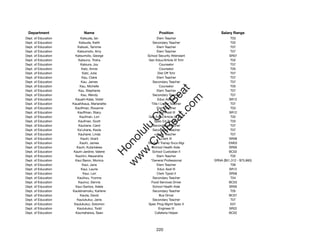 Department                 Name                             Position                 Salary Range
Dept. of Education        Katsuda, Ian                        Elem Teacher                  T03
Dept. of Education       Katsuda, Keith                   Secondary Teacher                 T02
Dept. of Education      Katsuki, Tammie                       Elem Teacher                  T07
Dept. of Education      Katsumoto, Amy                        Elem Teacher                  T07
Dept. of Education     Katsumoto, George              School Security Attendant            SR07
Dept. of Education       Katsuno, Trisha               Gen Educ/Article VI Tchr             T02
Dept. of Education        Katsura, Joy                          Counselor                   T07
Dept. of Education         Katz, Annie                          Counselor                   T05
Dept. of Education          Katz, Julia                       Dist Off Tchr                 T07
Dept. of Education         Kau, Claire                        Elem Teacher                  T07
Dept. of Education         Kau, James                     Secondary Teacher                 T07
Dept. of Education        Kau, Michelle                         Counselor                   T05




                                                            t.c at
Dept. of Education       Kau, Stephanie                       Elem Teacher                  T07
Dept. of Education         Kau, Wendy                     Secondary Teacher                 T07




                                                          ea Be
                                                               om
Dept. of Education     Kauahi-Kalai, Violet                   Educ Asst III                SR12
Dept. of Education   Kauahikaua, Marianette              Title I Linker Teacher             T07
Dept. of Education     Kauffman, Roxanne                      Elem Teacher                  T03




                                                       ilB il
                                                     iv Civ
Dept. of Education      Kauffman, Stacy                       Educ Asst III                SR12
Dept. of Education        Kaufman, Lori                Gen Educ/Article VI Tchr             T02
Dept. of Education       Kaufman, Scott                    Spec Ed Teacher                  T03
Dept. of Education       Kauhane, Carol                   Secondary Teacher                 T07




                                                  w lulu
Dept. of Education      Ka'uhane, Keola                   Secondary Teacher                 T07
Dept. of Education       Kauhane, Linda                       Elem Teacher                  T07
                                               w ono
Dept. of Education        Kauhi, Grant                           Clerk III                 SR08


                                                   .C
Dept. of Education        Kauhi, James                Student Transp Svcs Mgr             EM03
Dept. of Education      Kauhi, Kulaniakea                 School Health Aide              SR09
Dept. of Education    Kauhi-Jardine, Valerie             School Custodian II              BC02
                                               H


Dept. of Education     Kauhini, Alexandria                    Elem Teacher                  T02
                                                w
Dept. of Education     Kaui Baron, Monica               *General Professional     SRNA ($51,312 - $75,960)
Dept. of Education         Kaui, Jana                         Elem Teacher                  T06
Dept. of Education         Kaui, Laurie                       Educ Asst III                SR12
Dept. of Education          Kaui, Lori                        Clerk Typist II              SR08
Dept. of Education      Kauihou, Yvonne                   Secondary Teacher                 T04
Dept. of Education       Kauinui, Dennis                Food Services Driver              BC03
Dept. of Education     Kaui-Santos, Adele                 School Health Aide              SR09
Dept. of Education   Kauleinamoku, Karlene                Secondary Teacher                 T05
Dept. of Education        Kaulia, David                        Bus Driver                 BC07
Dept. of Education      Kaulukukui, Janis                 Secondary Teacher                 T07
Dept. of Education    Kaulukukui, Solomon              Spec Prog Mgmt Spec II               E07
Dept. of Education      Kaulukukui, Todd                       Engineer III                SR22
Dept. of Education     Kaumeheiwa, Sean                     Cafeteria Helper              BC02




                                                           220
 
