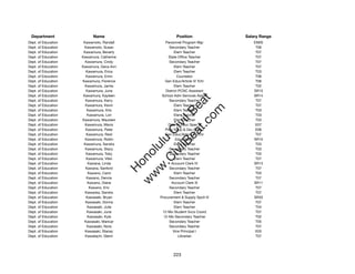 Department                Name                            Position               Salary Range
Dept. of Education    Kawamoto, Randall             Personnel Program Mgr            EM05
Dept. of Education     Kawamoto, Susan                Secondary Teacher               T06
Dept. of Education    Kawamura, Beverly                   Elem Teacher                T07
Dept. of Education   Kawamura, Catherine              State Ofﬁce Teacher             T07
Dept. of Education     Kawamura, Cindy                Secondary Teacher               T07
Dept. of Education   Kawamura, Dana Ann                   Elem Teacher                T07
Dept. of Education     Kawamura, Erica                    Elem Teacher                T03
Dept. of Education     Kawamura, Erinn                      Counselor                 T06
Dept. of Education   Kawamura, Florence             Gen Educ/Article VI Tchr          T06
Dept. of Education     Kawamura, Jamie                    Elem Teacher                T02
Dept. of Education     Kawamura, June               District PCNC Assistant          SR15
Dept. of Education    Kawamura, Kayleen           School Adm Services Asst II        SR14




                                                        t.c at
Dept. of Education     Kawamura, Kerry                Secondary Teacher               T07
Dept. of Education     Kawamura, Kevin                    Elem Teacher                T07




                                                      ea Be
                                                           om
Dept. of Education      Kawamura, Kris                    Elem Teacher                T03
Dept. of Education      Kawamura, Lori                    Elem Teacher                T03
Dept. of Education   Kawamura, Maureen                    Elem Teacher                T03




                                                   ilB il
                                                 iv Civ
Dept. of Education     Kawamura, Mavis                District Educ Spec II           E07
Dept. of Education     Kawamura, Peter              Prog Supp & Dev Spec I            E06
Dept. of Education      Kawamura, Reid              Gen Educ/Article VI Tchr          T07
Dept. of Education     Kawamura, Robin                     Educ Asst II              SR10




                                              w lulu
Dept. of Education    Kawamura, Sandra                    Elem Teacher                T03
Dept. of Education     Kawamura, Stacy                Secondary Teacher               T03
                                           w ono
Dept. of Education     Kawamura, Toby                 Secondary Teacher               T03


                                               .C
Dept. of Education      Kawamura, Vikki                   Elem Teacher                T07
Dept. of Education       Kawana, Linda                  Account Clerk IV             SR13
Dept. of Education     Kawana, Sanford                Secondary Teacher               T07
                                           H


Dept. of Education       Kawano, Carol                    Elem Teacher                T03
                                            w
Dept. of Education      Kawano, Dennis                Secondary Teacher               T07
Dept. of Education      Kawano, Diane                   Account Clerk III            SR11
Dept. of Education       Kawano, Eric                 Secondary Teacher               T07
Dept. of Education     Kawaoka, Sandra                    Elem Teacher                T07
Dept. of Education      Kawasaki, Bryan          Procurement & Supply Spclt III      SR20
Dept. of Education     Kawasaki, Donna                    Elem Teacher                T07
Dept. of Education      Kawasaki, Julie                   Elem Teacher                T04
Dept. of Education      Kawasaki, June            12-Mo Student Svcs Coord            T07
Dept. of Education      Kawasaki, Kyle             12-Mo Secondary Teacher            T02
Dept. of Education    Kawasaki, Maricar               Secondary Teacher               T05
Dept. of Education      Kawasaki, Nora                Secondary Teacher               T07
Dept. of Education     Kawasaki, Stacey                  Vice Principal I             E03
Dept. of Education     Kawatachi, Glenn                      Librarian                T07




                                                         223
 