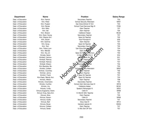Department                 Name                             Position              Salary Range
Dept. of Education          Kim, Patrick                Secondary Teacher              T03
Dept. of Education           Kim, Peter              School Security Attendant        SR07
Dept. of Education          Kim, Pualani              Gen Educ/Article VI Tchr         T04
Dept. of Education          Kim, Renee              School Food Services Mgr III      F206
Dept. of Education           Kim, Rikki                    Elem Teacher                T07
Dept. of Education            Kim, Sei                     Elem Teacher                T02
Dept. of Education          Kim, Sharon                  Cafeteria Helper             BC02
Dept. of Education       Kim, Soon Young                Secondary Teacher              T07
Dept. of Education       Kim, Stacey Ann                 Spec Ed Teacher               T02
Dept. of Education          Kim, Stuart                   Vice Principal III           E05
Dept. of Education         Kim, SuAnne                     Elem Teacher                T07
Dept. of Education           Kim, Sung                   Spec Ed Teacher               T03




                                                           t.c at
Dept. of Education           Kim, Tom                   Secondary Teacher              T02
Dept. of Education       Kim, Trisha Lynn             Gen Educ/Article VI Tchr         T04




                                                         ea Be
                                                              om
Dept. of Education          Kim, Wendie                    Elem Teacher                T03
Dept. of Education          Kim, You Jin             Spec Ed Tchr/Pre-School           T02
Dept. of Education         Kimata, Aaron               12-Mo MT Vice Prin II           E04




                                                      ilB il
                                                    iv Civ
Dept. of Education       Kimball, Camron                 Sch Athletic Dir I            E01
Dept. of Education       Kimball, Patricia                 Elem Teacher                T07
Dept. of Education       Kimball, Patricia              Secondary Teacher              T07
Dept. of Education        Kimball, Shawn                Secondary Teacher              T04




                                                 w lulu
Dept. of Education       Kim-Bautista, Bo                  Elem Teacher                T03
Dept. of Education        Kimble, Colleen            School Security Attendant        SR07
                                              w ono
Dept. of Education      Kimhan, Courtney                   Elem Teacher                T02


                                                  .C
Dept. of Education        Kimhan, Jenny                    Elem Teacher                T05
Dept. of Education        Kimitch, Frank                 Spec Ed Teacher               T07
Dept. of Education    Kim-Kaeo, Wendy Ann                Spec Ed Teacher               T04
                                              H


Dept. of Education        Kimoto, Allison                  Elem Teacher                T06
                                               w
Dept. of Education      Kimoto, Charmaine               Secondary Teacher              T05
Dept. of Education       Kimoto, Cynthia            School Adm Services Asst III      SR16
Dept. of Education          Kimoto, Lily                 Cafeteria Helper             BC02
Dept. of Education         Kimoto, Linda               Speech Pathologist IV          SR22
Dept. of Education   Kimura Sugiyama, Diane                   Clerk III               SR08
Dept. of Education    Kimura Tung, Sara Ann           12-Month SAC Teacher             T07
Dept. of Education         Kimura, Alice                   Elem Teacher                T03
Dept. of Education        Kimura, Alyson                      Clerk III               SR08
Dept. of Education         Kimura, Audie                Secondary Teacher              T07
Dept. of Education          Kimura, Bart                    Educ Asst III             SR12
Dept. of Education         Kimura, Bryan                General Laborer III           WS03
Dept. of Education        Kimura, Colleen                  Elem Teacher                T07
Dept. of Education         Kimura, Derek                12-Mo Dist Off Tchr            T07




                                                           233
 