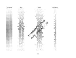 Department                Name                            Position              Salary Range
Dept. of Education      Kohara, Pamela                Complex Area Teacher           T07
Dept. of Education      Kohashi, Wanda                    Educ Asst III             SR12
Dept. of Education     Kohatsu Jr, Eldon            School Security Attendant       SR07
Dept. of Education   Kohatsu, Lanihaahaa                   Educ Asst II             SR10
Dept. of Education       Kohatsu, Linda                   Educ Asst III             SR12
Dept. of Education      Kohatsu, Wesley                Secondary Teacher             T06
Dept. of Education        Kohl, Wanda                  Secondary Teacher             T03
Dept. of Education        Kohler, David             School Security Attendant       SR07
Dept. of Education      Kohler, Melanie                12-Month Registrar            T07
Dept. of Education     Kohlhepp, Allison               Secondary Teacher             T07
Dept. of Education        Koi, Barbara                  Account Clerk IV            SR13
Dept. of Education        Koide, Anne                     Elem Teacher               T06




                                                          t.c at
Dept. of Education         Koide, Lila                       Clerk III              SR08
Dept. of Education        Koide, Sherri                   Elem Teacher               T07




                                                        ea Be
                                                             om
Dept. of Education      Koike, Geraldine                  Clerk Typist II           SR08
Dept. of Education        Koike, Lorna                    Elem Teacher               T07
Dept. of Education       Koike, Lyman                     Educ Asst III             SR12




                                                     ilB il
                                                   iv Civ
Dept. of Education   Koito-Casison, Cheryl             Secondary Teacher             T03
Dept. of Education        Koizumi, Ann                       Clerk III              SR08
Dept. of Education     Koizumi, Charlene           School Adm Services Asst IV      SR18
Dept. of Education      Kojima, Cari Lee                  Elem Teacher               T07




                                                w lulu
Dept. of Education       Kojima, Cheryl                   Elem Teacher               T07
Dept. of Education       Kojima, Janice                   Elem Teacher               T07
                                             w ono
Dept. of Education        Kojima, Julie                School Health Aide           SR09


                                                 .C
Dept. of Education       Kojima, Karen                 12-Mo Dist Off Tchr           T05
Dept. of Education       Kojima, Lance                    School Baker              BC06
Dept. of Education       Kojima, Nancy                    Educ Asst III             SR12
                                             H


Dept. of Education       Kojima, Seann               Gen Educ/Article VI Tchr        T04
                                              w
Dept. of Education        Kojima, Sheri                Secondary Teacher             T07
Dept. of Education       Kojiro, Sanford                  Elem Teacher               T07
Dept. of Education        Koki, Conrad                  ROTC Instructor             ROTC
Dept. of Education        Koki, Earline                   Elem Teacher               T02
Dept. of Education        Koki, Janice                       Clerk III              SR08
Dept. of Education       Koki, Jemellee                   Elem Teacher               T07
Dept. of Education         Koki, Karen                    Educ Asst III             SR12
Dept. of Education        Koki, Lance              School Food Services Mgr II      F106
Dept. of Education       Koki, Maureen                    Educ Asst III             SR12
Dept. of Education        Koki, Miriam                    Educ Asst III             SR12
Dept. of Education        Koki, Tammy                     Elem Teacher               T06
Dept. of Education    Koki, Wayne Sachio                 Vice Principal II           E04
Dept. of Education      Kokubun, Anne                  Educational Spec II           E07




                                                          240
 
