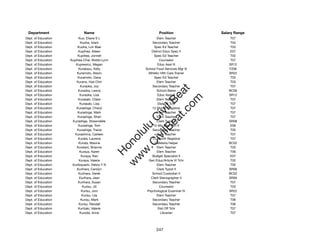 Department                  Name                              Position              Salary Range
Dept. of Education        Kuo, Eliane S L                     Elem Teacher               T07
Dept. of Education         Kuoha, Iolani                   Secondary Teacher             T04
Dept. of Education       Kuoha, Lori Mae                    Spec Ed Teacher              T03
Dept. of Education        Kupihea, Aileen                 District Educ Spec II          E07
Dept. of Education       Kupihea, Jonnell                   Spec Ed Teacher              T02
Dept. of Education   Kupihea-Char, Bobbi-Lynn                   Counselor                T07
Dept. of Education      Kuprewicz, Megan                       Educ Asst III            SR12
Dept. of Education        Kurakazu, Kelly             School Food Services Mgr III      F206
Dept. of Education       Kuramoto, Alison               Athletic Hlth Care Trainer      SR22
Dept. of Education       Kuramoto, Dana                     Spec Ed Teacher              T03
Dept. of Education       Kurano, Hye Chin                     Elem Teacher               T03
Dept. of Education         Kuraoka, Joy                    Secondary Teacher             T07




                                                             t.c at
Dept. of Education        Kuraoka, Leona                      School Baker              BC06
Dept. of Education         Kuraoka, Lisa                       Educ Asst III            SR12




                                                           ea Be
                                                                om
Dept. of Education        Kurasaki, Claire                    Elem Teacher               T07
Dept. of Education         Kurasaki, Lisa                      Dist Off Tchr             T07
Dept. of Education       Kurashige, Cheryl                 12-Month Registrar            T07




                                                        ilB il
                                                      iv Civ
Dept. of Education       Kurashige, Mark                      Elem Teacher               T07
Dept. of Education       Kurashige, Shari                     Elem Teacher               T07
Dept. of Education    Kurashige, Shawndelle                   Clerk Typist II           SR08
Dept. of Education        Kurashige, Tom                   12-Mo Inter Prin V            E09




                                                   w lulu
Dept. of Education       Kurashige, Tracie                 Secondary Teacher             T05
Dept. of Education      Kurashima, Carleen                    Elem Teacher               T07
                                                w ono
Dept. of Education        Kurata, Laurene                  12-Month Registrar            T07


                                                    .C
Dept. of Education        Kurata, Maxine                    Cafeteria Helper            BC02
Dept. of Education       Kuratani, Brianne                    Elem Teacher               T03
Dept. of Education         Kuraya, Karen                      Elem Teacher               T06
                                                H


Dept. of Education          Kuraya, Ken                    Budget Specialist II          E07
                                                 w
Dept. of Education        Kuraya, Valerie               Gen Educ/Article VI Tchr         T02
Dept. of Education    Kuribayashi, Debra Y N                  Elem Teacher               T05
Dept. of Education       Kurihara, Carolyn                    Clerk Typist II           SR08
Dept. of Education        Kurihara, Derek                  School Custodian II          BC02
Dept. of Education        Kurihara, Jean                  Clerk Stenographer II         SR09
Dept. of Education        Kurihara, Susan                  Secondary Teacher             T07
Dept. of Education           Kurisu, Jill                       Counselor                T03
Dept. of Education          Kurisu, Joni               Psychological Examiner IV        SR22
Dept. of Education          Kurisu, Lila                      Elem Teacher               T07
Dept. of Education         Kurisu, Mark                    Secondary Teacher             T06
Dept. of Education        Kurisu, Randall                  Secondary Teacher             T06
Dept. of Education        Kurizaki, Valerie                    Dist Off Tchr             T07
Dept. of Education         Kuroda, Anne                          Librarian               T07




                                                             247
 
