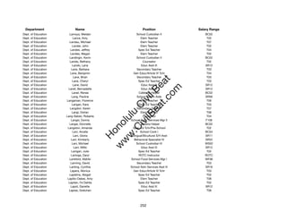 Department                Name                            Position               Salary Range
Dept. of Education      Lamoya, Meldan                 School Custodian II           BC02
Dept. of Education         Lance, Amy                     Elem Teacher                T02
Dept. of Education      Landau, Michael                   Elem Teacher                T07
Dept. of Education        Lander, John                    Elem Teacher                T02
Dept. of Education       Landes, Jeffrey                Spec Ed Teacher               T04
Dept. of Education      Landes, Megan                     Elem Teacher                T02
Dept. of Education      Landingin, Kevin               School Custodian II           BC02
Dept. of Education      Landis, Bethany                     Counselor                 T02
Dept. of Education         Lando, Lana                    Educ Asst III              SR12
Dept. of Education       Lane, Barbara                 Secondary Teacher              T03
Dept. of Education      Lane, Benjamin              Gen Educ/Article VI Tchr          T04
Dept. of Education         Lane, Brian                 Secondary Teacher              T03




                                                         t.c at
Dept. of Education        Lane, Cheryl                  Spec Ed Teacher               T03
Dept. of Education         Lane, David                    Educ Asst III              SR12




                                                       ea Be
                                                            om
Dept. of Education     Lanet, Bernadette                  Educ Asst III              SR12
Dept. of Education        Lanet, Renee                  Cafeteria Helper             BC02
Dept. of Education        Lang, Pauline                School Health Aide            SR09




                                                    ilB il
                                                  iv Civ
Dept. of Education   Langaman, Florence                   Elem Teacher                T06
Dept. of Education        Langan, Kara                  Spec Ed Teacher               T03
Dept. of Education      Langdon, Karen                 Secondary Teacher              T07
Dept. of Education        Langi, Dorian                   Elem Teacher                T06




                                               w lulu
Dept. of Education   Lang-Setoki, Roberta                   Counselor                 T04
Dept. of Education       Langsi, Donna            School Food Services Mgr II        F106
                                            w ono
Dept. of Education      Langsi, Donnelle                Cafeteria Helper             BC02


                                                .C
Dept. of Education    Langston, Amanda             Spec Ed Tchr/Pre-School            T02
Dept. of Education         Lani, Arcelie                 School Cook I               BC04
Dept. of Education         Lani, Gloria           Bilingual/Bicultural S/H Asst      SR11
                                            H


Dept. of Education       Lani, Kimberly              Behavioral Specialist IV        SR22
                                             w
Dept. of Education        Lani, Michael                School Custodian III          WS02
Dept. of Education          Lani, Miliki                  Educ Asst III              SR12
Dept. of Education        Lanigan, Julie                Spec Ed Teacher               T02
Dept. of Education       Laninga, Daryl                 ROTC Instructor              ROTC
Dept. of Education      Lankford, Mahiki          School Food Services Mgr I         WF06
Dept. of Education       Lanning, David                Secondary Teacher              T03
Dept. of Education      Lanting, Cynthia          School Adm Services Asst III       SR16
Dept. of Education      Lapera, Monica              Gen Educ/Article VI Tchr          T03
Dept. of Education      Lapetina, Abigail               Spec Ed Teacher               T02
Dept. of Education    Lapilio-Oakes, Amy                  Elem Teacher                T06
Dept. of Education     Lapitan, Fe Dahlia               Spec Ed Teacher               T02
Dept. of Education       Lapot, Danette                   Educ Asst III              SR12
Dept. of Education     Lapres, Gretchen                 Spec Ed Teacher               T06




                                                         252
 