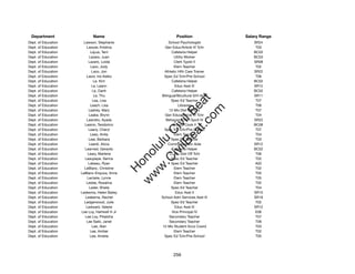 Department                 Name                             Position               Salary Range
Dept. of Education     Lawson, Stephanie                 School Psychologist           SR24
Dept. of Education       Lawyer, Kristina             Gen Educ/Article VI Tchr          T03
Dept. of Education          Layus, Terri                  Cafeteria Helper             BC02
Dept. of Education         Lazaro, Juan                     Utility Worker             BC03
Dept. of Education        Lazaro, Loida                     Clerk Typist II            SR08
Dept. of Education          Lazo, Jody                      Elem Teacher                T02
Dept. of Education           Lazo, Jon               Athletic Hlth Care Trainer        SR22
Dept. of Education       Lazor, Iris Keiko           Spec Ed Tchr/Pre-School            T06
Dept. of Education            Le, Kim                     Cafeteria Helper             BC02
Dept. of Education           Le, Leann                       Educ Asst III             SR12
Dept. of Education           Le, Oanh                     Cafeteria Helper             BC02
Dept. of Education            Le, Thu               Bilingual/Bicultural S/H Asst      SR11




                                                           t.c at
Dept. of Education           Lea, Lisa                    Spec Ed Teacher               T07
Dept. of Education          Leach, Lisa                        Librarian                T06




                                                         ea Be
                                                              om
Dept. of Education        Leahey, Mary                   12-Mo Dist Off Tchr            T07
Dept. of Education         Leake, Brynn               Gen Educ/Article VI Tchr          T04
Dept. of Education       Leandro, Ayada               Behavioral Hlth Spclt IV         SR22




                                                      ilB il
                                                    iv Civ
Dept. of Education      Leanio, Teodorico                   School Cook II             BC06
Dept. of Education        Leany, Cheryl              Spec Ed Tchr/Pre-School            T07
Dept. of Education          Leao, Anita                     Elem Teacher                T04
Dept. of Education        Lear, Barbara                   Spec Ed Teacher               T03




                                                 w lulu
Dept. of Education         Leardi, Alicia               Communication Aide             SR12
Dept. of Education      Learned, Gerardo                  Cafeteria Helper             BC02
                                              w ono
Dept. of Education        Leary, Marlene                 12-Mo Dist Off Tchr            T06


                                                  .C
Dept. of Education      Leaupepe, Serina                  Spec Ed Teacher               T02
Dept. of Education        Lebeau, Ryan                    Spec Ed Teacher               A02
Dept. of Education     LeBlanc, Christine                   Elem Teacher                T02
                                              H


Dept. of Education   LeBlanc-Erquiza, Anne                  Elem Teacher                T05
                                               w
Dept. of Education       Leclaire, Lynne                    Elem Teacher                T05
Dept. of Education       Ledda, Rosalina                    Elem Teacher                T02
Dept. of Education         Leder, Sheila                  Spec Ed Teacher               T04
Dept. of Education   Ledesma, Helen Bailey                   Educ Asst II              SR10
Dept. of Education      Ledesma, Rachel             School Adm Services Asst III       SR16
Dept. of Education     Ledgerwood, Julie                  Spec Ed Teacher               T02
Dept. of Education      Ledward, Valerie                     Educ Asst III             SR12
Dept. of Education   Lee Loy, Hartwell H Jr                Vice Principal IV            E06
Dept. of Education      Lee Loy, Pilialoha               Secondary Teacher              T07
Dept. of Education       Lee Saiki, Janet                Secondary Teacher              T06
Dept. of Education           Lee, Alan              12-Mo Student Svcs Coord            T03
Dept. of Education          Lee, Amber                      Elem Teacher                T02
Dept. of Education          Lee, Amelia              Spec Ed Tchr/Pre-School            T05




                                                           256
 