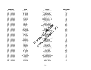 Department               Name                          Position               Salary Range
Dept. of Education     Lee, Mary Ann                Counselor/Alienation           T05
Dept. of Education     Lee, Maureen               Registered Prof Nurse III       SR20
Dept. of Education      Lee, Michael                    Elem Teacher               T02
Dept. of Education      Lee, Michael                 Secondary Teacher             T04
Dept. of Education     Lee, Michelle              Gen Educ/Article VI Tchr         T06
Dept. of Education      Lee, Natalie                  Spec Ed Teacher              T07
Dept. of Education      Lee, Nathan               Gen Educ/Article VI Tchr         T03
Dept. of Education       Lee, Nicole              Gen Educ/Article VI Tchr         T06
Dept. of Education        Lee, Ona                      Elem Teacher               T07
Dept. of Education        Lee, Paul                  School Custodian II          BC02
Dept. of Education        Lee, Paul                   Spec Ed Teacher              T04
Dept. of Education        Lee, Pearl                 School Custodian II          BC02




                                                      t.c at
Dept. of Education        Lee, Pratt           Building Maintenance Worker I      BC09
Dept. of Education       Lee, Prisca                 Secondary Teacher             T07




                                                    ea Be
                                                         om
Dept. of Education      Lee, Rachel                   Spec Ed Teacher              T07
Dept. of Education     Lee, Reginald                   School Cook II             BC06
Dept. of Education    Lee, Rhoda-Ann               Behavioral Specialist IV       SR22




                                                 ilB il
                                               iv Civ
Dept. of Education       Lee, Robin                     Educ Asst III             SR12
Dept. of Education     Lee, Roxanne             School Adm Services Asst II       SR14
Dept. of Education        Lee, Ruth                  Secondary Teacher             T06
Dept. of Education      Lee, Sahalie                 Secondary Teacher             T05




                                            w lulu
Dept. of Education      Lee, Sammy                       Counselor                 T07
Dept. of Education       Lee, Sarah              Spec Ed Tchr/Pre-School           T02
                                         w ono
Dept. of Education       Lee, Sheryl                    Elem Teacher               T02


                                             .C
Dept. of Education    Lee, Stephanie                    Elem Teacher               T05
Dept. of Education      Lee, Sue Jin               Speech Pathologist IV          SR22
Dept. of Education       Lee, Susie                   Cafeteria Helper            BC02
                                         H


Dept. of Education       Lee, Suzie                    Vice Principal I            T03
                                          w
Dept. of Education       Lee, Sylvia                 12-Mo Elem Prin II            E06
Dept. of Education       Lee, Tanya                  Secondary Teacher             T07
Dept. of Education        Lee, Teale               Speech Pathologist IV          SR22
Dept. of Education         Lee, Teri                    Dist Off Tchr              T03
Dept. of Education      Lee, Theresa                    School Baker              BC06
Dept. of Education      Lee, Thomas                  Secondary Teacher             T04
Dept. of Education       Lee, Tiffany                   Clerk Typist II           SR08
Dept. of Education       Lee, Tiffany                Secondary Teacher             T03
Dept. of Education   Lee, Trudy Kazuko          12-Mo Student Svcs Coord           T07
Dept. of Education       Lee, Tyson                  Secondary Teacher             T03
Dept. of Education       Lee, Velma                  Secondary Teacher             T07
Dept. of Education       Lee, Walter                    Elem Teacher               T02
Dept. of Education      Lee, Wynne                    Spec Ed Teacher              T07




                                                      259
 