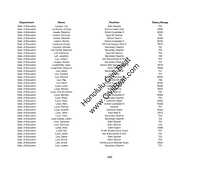 Department                 Name                            Position              Salary Range
Dept. of Education        Lorusso, Lori                   Elem Teacher                T05
Dept. of Education    Los Banos, Cynthia               School Health Aide            SR09
Dept. of Education     Losalio, Rayanne                School Custodian II           BC02
Dept. of Education     Losano, Fernando                 Spec Ed Teacher               T02
Dept. of Education     Losano, Marshall                   School Cook II             BC06
Dept. of Education      Losano, Norma                  School Custodian II           BC02
Dept. of Education     Losbanos, Kirsten             DP User Support Tech II         SR15
Dept. of Education     Loscalzo, Michael               Secondary Teacher              T02
Dept. of Education   Lott Farmer, Solomon              Secondary Teacher              T03
Dept. of Education      Lott, Catherine                 Spec Ed Teacher               T02
Dept. of Education       Lott, Jonathan                Secondary Teacher              T06
Dept. of Education        Lou, Carlton               Gen Educ/Article VI Tchr         T07




                                                          t.c at
Dept. of Education      Lougee, Donald                 Secondary Teacher              T04
Dept. of Education    Loughmiller, Leora           School Adm Services Asst III      SR16




                                                        ea Be
                                                             om
Dept. of Education   Loughmiller, Robynne                 Clerk Typist II            SR08
Dept. of Education         Loui, Gayle                 Secondary Teacher              T07
Dept. of Education       Loui, Kaylene                      Counselor                 T07




                                                     ilB il
                                                   iv Civ
Dept. of Education       Loui, Marshal                 School Custodian II           BC02
Dept. of Education          Loui, Rae                  12-Mo Dist Off Tchr            T06
Dept. of Education         Loui, Scott                 School Custodian II           BC02
Dept. of Education        Louie, Luitza                 Cafeteria Helper             BC02




                                                w lulu
Dept. of Education       Louie, Wyman                     Accountant IV              SR22
Dept. of Education   Louis, Andrew Delbert                Elem Teacher                T02
                                             w ono
Dept. of Education      Louis, Bernard                 School Custodian III          WS02


                                                 .C
Dept. of Education        Louis, Brady                 Secondary Teacher              T03
Dept. of Education        Louis, Kathy                  Cafeteria Helper             BC02
Dept. of Education         Louis, Mary                 School Custodian III          WS02
                                             H


Dept. of Education       Louis, Patricia                     Librarian                T07
                                              w
Dept. of Education       Louis, Suzette                 Cafeteria Helper             BC02
Dept. of Education        Louis, Terrie                    Educ Asst III             SR12
Dept. of Education        Louis, Tisha                 Secondary Teacher              T03
Dept. of Education   Louis-Soares, Leilani             Secondary Teacher              T02
Dept. of Education      Love, Catherine                   Elem Teacher                T04
Dept. of Education      Love, Sammye                      Elem Teacher                T05
Dept. of Education        Lovell, Aries                    Clerk Typist I            SR06
Dept. of Education         Lovell, Nia              10-Mo Student Svcs Coord          T07
Dept. of Education        Lovitt, Jesse              Gen Educ/Article VI Tchr         T02
Dept. of Education         Low, Debra                     Elem Teacher                T03
Dept. of Education        Low, Denise                     Elem Teacher                T03
Dept. of Education        Low, Janice              School Lunch Services Supvr       SR24
Dept. of Education        Low, Lynette                 Secondary Teacher              T07




                                                          269
 