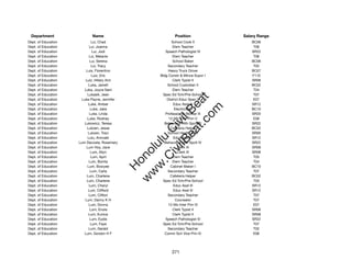 Department                 Name                            Position              Salary Range
Dept. of Education           Lui, Chad                     School Cook II            BC06
Dept. of Education          Lui, Joanna                    Elem Teacher               T06
Dept. of Education            Lui, Jodi                Speech Pathologist IV         SR22
Dept. of Education          Lui, Melanie                   Elem Teacher               T06
Dept. of Education          Lui, Serena                    School Baker              BC06
Dept. of Education           Lui, Tracy                 Secondary Teacher             T02
Dept. of Education       Luis, Florentino                Heavy Truck Driver          BC07
Dept. of Education            Luiz, Eric            Bldg Constr & Mtnce Supvr I      F110
Dept. of Education       Luiz, Hillary Ann                 Clerk Typist II           SR08
Dept. of Education         Luka, Jarrett                School Custodian II          BC02
Dept. of Education      Luka, Joyce Nani                   Elem Teacher               T04
Dept. of Education        Lukasik, Jean              Spec Ed Tchr/Pre-School          T07




                                                           t.c at
Dept. of Education     Luke Payne, Jennifer             District Educ Spec II         E07
Dept. of Education         Luke, Amber                      Educ Asst III            SR12




                                                         ea Be
                                                              om
Dept. of Education           Luke, Jake                      Electrician I           BC10
Dept. of Education          Luke, Linda                Professional Worker III       SR20
Dept. of Education        Luke, Rodney                   12-Mo Inter Prin V           E08




                                                      ilB il
                                                    iv Civ
Dept. of Education      Lukowicz, Teresa              Behavioral Hlth Spclt IV       SR22
Dept. of Education        Lukzen, Jesse                   Cafeteria Helper           BC02
Dept. of Education         Lukzen, Traci                School Health Aide           SR09
Dept. of Education         Lulu, Anovale                    Educ Asst III            SR12




                                                 w lulu
Dept. of Education   Lum Decosta, Rosemary            Behavioral Hlth Spclt IV       SR22
Dept. of Education        Lum Hoy, Jace                        Clerk III             SR08
                                              w ono
Dept. of Education           Lum, Ailyn                        Clerk III             SR08


                                                  .C
Dept. of Education           Lum, April                    Elem Teacher               T05
Dept. of Education          Lum, Bonita                    Elem Teacher               T04
Dept. of Education        Lum, Bowyee                     Cabinet Maker I            BC10
                                              H


Dept. of Education          Lum, Carla                  Secondary Teacher             T07
                                               w
Dept. of Education        Lum, Charlene                   Cafeteria Helper           BC02
Dept. of Education        Lum, Charlene              Spec Ed Tchr/Pre-School          T03
Dept. of Education          Lum, Cheryl                     Educ Asst III            SR12
Dept. of Education         Lum, Clifford                    Educ Asst III            SR12
Dept. of Education          Lum, Clifton                Secondary Teacher             T07
Dept. of Education       Lum, Danny K H                       Counselor               T07
Dept. of Education          Lum, Donna                   12-Mo Inter Prin IV          E07
Dept. of Education          Lum, Enola                     Clerk Typist II           SR08
Dept. of Education         Lum, Eunice                     Clerk Typist II           SR08
Dept. of Education          Lum, Eydie                 Speech Pathologist IV         SR22
Dept. of Education           Lum, Faye               Spec Ed Tchr/Pre-School          T07
Dept. of Education         Lum, Gerald                  Secondary Teacher             T02
Dept. of Education      Lum, Gordon H F                Comm Sch Vice Prin IV          E06




                                                           271
 