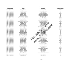 Department                  Name                             Position              Salary Range
Dept. of Education        Maag, Gladys                      Clerk Typist II            SR08
Dept. of Education       Maake, Fisiitetefa              Secondary Teacher              T06
Dept. of Education        Ma'ake, Leigh                     Elem Teacher                T03
Dept. of Education        Mababa, Julia                  School Custodian II           BC02
Dept. of Education       Maballo, Selene               Gen Educ/Article VI Tchr         T02
Dept. of Education       Mabuni, Christine             Gen Educ/Article VI Tchr         T06
Dept. of Education    Macadangdang, Patricia              Vice Principal IV             E06
Dept. of Education   Macadangdang, Rodolfo               Heavy Truck Driver            BC07
Dept. of Education        Macanas, Alice                 School Health Aide            SR09
Dept. of Education       Macanas, Andrea             12-Mo Student Svcs Coord           T03
Dept. of Education   Macanas, Carmen Cynthia            School Custodian III           WS02
Dept. of Education      Macaraig, Kathryn                Secondary Teacher              T02




                                                            t.c at
Dept. of Education         Macatiag, Iris                   Clerk Typist II            SR08
Dept. of Education       MacCluer, Penny                    Elem Teacher                T02




                                                          ea Be
                                                               om
Dept. of Education     MacDonagh, Matthew                 Spec Ed Teacher               T03
Dept. of Education      Macdonald, Albert             School Security Attendant        SR07
Dept. of Education      Macdonald, Diane                     Secretary II              SR14




                                                       ilB il
                                                     iv Civ
Dept. of Education      MacDonald, Travis                   Clerk Typist II            SR08
Dept. of Education       Macedonio, Lisa               Gen Educ/Article VI Tchr         T02
Dept. of Education       Macfarlane, Milia                  Elem Teacher                T02
Dept. of Education     MacGregor, Maegan                    Elem Teacher                T03




                                                  w lulu
Dept. of Education      MacGregor, Nancy                    Elem Teacher                T07
Dept. of Education      MacGregor, Priscilla             Secondary Teacher              T04
                                               w ono
Dept. of Education      Machado, Abraham                 School Custodian II           BC02


                                                   .C
Dept. of Education        Machado, Ailsa                    Educ Asst III              SR12
Dept. of Education       Machado, Bridget               Communication Aide             SR12
Dept. of Education       Machado, Camas                     Elem Teacher                T02
                                               H


Dept. of Education        Machado, Marc                  School Custodian II           BC02
                                                w
Dept. of Education        Machado, Myra               Spec Ed Tchr/Pre-School           T03
Dept. of Education       Machado, Naomi                     Educ Asst III              SR12
Dept. of Education       Machado, Wanda                  Secondary Teacher              T06
Dept. of Education        Machida, Karen                    Elem Teacher                T03
Dept. of Education     Machida, Keith Mikio              Secondary Teacher              T04
Dept. of Education        Machida, Kevin                    Educ Asst III              SR12
Dept. of Education        Machida, Kim                Psychological Examiner IV        SR22
Dept. of Education       Machida, Wendy                     Elem Teacher                T07
Dept. of Education      Macion-Ito, Yolanda                 Elem Teacher                T07
Dept. of Education      MacIsaac, Pamela                     Counselor                  T04
Dept. of Education       Mackay, Noralyn             School Adm Services Asst III      SR16
Dept. of Education     MacKenzie, Ferozah                   Elem Teacher                T07
Dept. of Education        Macleod, Leah                     Elem Teacher                T06




                                                            274
 