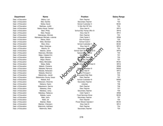 Department                   Name                               Position              Salary Range
Dept. of Education           Maihui, Lori                      Elem Teacher                T07
Dept. of Education          Maii, Kamilla                   Secondary Teacher              T04
Dept. of Education          Maika, David                    School Custodian II           BC02
Dept. of Education        Mailheau, Judith                  12-Mo Dist Off Tchr            T05
Dept. of Education      Mailou-Kauai, Carolyn                  Educ Asst III              SR12
Dept. of Education           Main, Philip                School Bus Transp Offcr III      SR18
Dept. of Education          Main, Ressie                       Educ Asst III              SR12
Dept. of Education       Mainaaupo, Michele                    Elem Teacher                T04
Dept. of Education   Mainaaupo-Remigio, Lolanda                Clerk Typist II            SR08
Dept. of Education          Mains, Dawn                       Vice Principal I             T03
Dept. of Education         Maio, Brandon                      School Cook II              BC06
Dept. of Education           Maio, Elroy                    School Custodian II           BC02




                                                               t.c at
Dept. of Education         Maio, Violamae                      Educ Asst III              SR12
Dept. of Education           Maioho, Eli                    Secondary Teacher              T02




                                                             ea Be
                                                                  om
Dept. of Education         Maioho, Jamie                School Adm Services Asst III      SR16
Dept. of Education       Maiorana, Michella                 Special Sch Teacher            T04
Dept. of Education       Major, Celeste Emi                    Elem Teacher                T07




                                                          ilB il
                                                        iv Civ
Dept. of Education         Major, Mariann                   Secondary Teacher              T03
Dept. of Education          Major, Sharon                   Secondary Teacher              T07
Dept. of Education        Maka, Mercedes                     Cafeteria Helper             BC02
Dept. of Education           Maka, Stella               School Adm Services Asst III      SR16




                                                     w lulu
Dept. of Education        Makahi, Charlene                        Clerk III               SR08
Dept. of Education        Makaike, Ramona                   School Custodian III          WS02
                                                  w ono
Dept. of Education       Makaila, Kehaulani                    Educ Asst III              SR12


                                                      .C
Dept. of Education        Makaila, Shannon                    Vice Principal II            E04
Dept. of Education       Makaimoku, Jarrett                Counselor/High Risk             T05
Dept. of Education    Makaimoku-Young, Grace                   Elem Teacher                T07
                                                  H


Dept. of Education           Makalii, Avis                  School Custodian III          WS02
                                                   w
Dept. of Education       Makanani, Shiannte                 Secondary Teacher              T03
Dept. of Education         Makanui, Karen                        Librarian                 T06
Dept. of Education       Makarewicz, Sienna                    Elem Teacher                T06
Dept. of Education         Makekau, Elsie                      Elem Teacher                T07
Dept. of Education         Makekau, Leroy                   Secondary Teacher              T03
Dept. of Education       Makekau, Rabecca                      Clerk Typist II            SR08
Dept. of Education         Makela, Layne                   Food Services Driver           BC03
Dept. of Education           Maki, Janis                    Secondary Teacher              T07
Dept. of Education            Makii, Jill                      Elem Teacher                T04
Dept. of Education         Makilan, Blake                 Power Mower Operator I          BC03
Dept. of Education       Makilan, Cherylann                    Educ Asst III              SR12
Dept. of Education       Makimoto, Kathleen                    Elem Teacher                T04
Dept. of Education        Makimoto, Mark                    Secondary Teacher              T04




                                                               278
 