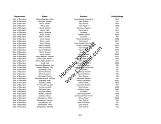 Department                   Name                              Position             Salary Range
Dept. of Education    Monica-Kaanapu, Maria             Psychological Examiner IV       SR22
Dept. of Education      Moninger, Michele                      Elem Teacher              T03
Dept. of Education        Moniz, Damien                        Educ Asst III            SR12
Dept. of Education         Moniz, Dara                         Clerk Typist II          SR08
Dept. of Education        Moniz, Darlene                    Secondary Teacher            T04
Dept. of Education         Moniz, Edith                        Educ Asst III            SR12
Dept. of Education       Moniz, Geraldine                        Counselor               T06
Dept. of Education        Moniz, Ginger                      Cafeteria Helper           BC02
Dept. of Education        Moniz, Jennifer                        Counselor               T03
Dept. of Education        Moniz, Joseph                    School Custodian II          BC02
Dept. of Education         Moniz, Justin                        Educ Asst II            SR10
Dept. of Education         Moniz, Nicole                10-Mo Student Svcs Coord         T04




                                                               t.c at
Dept. of Education        Moniz, Paulette                  School Custodian II          BC02
Dept. of Education        Moniz, Rodman                        Educ Asst III            SR12




                                                             ea Be
                                                                  om
Dept. of Education       Moniz, Stephanie                      Educ Asst III            SR12
Dept. of Education        Moniz, Terence                         Counselor               T04
Dept. of Education        Moniz, Wanda                       Cafeteria Helper           BC02




                                                          ilB il
                                                        iv Civ
Dept. of Education    Moniz-Kekumu, Jeannie                    Educ Asst III            SR12
Dept. of Education     Moniz-Pena, Pamela                 Behavioral Hlth Spclt IV      SR22
Dept. of Education    Moniz-Tadeo, Bobbie-Jo                    Dist Off Tchr            T07
Dept. of Education          Monji, Neal                    School Custodian II          BC02




                                                     w lulu
Dept. of Education   Monkoski-Takamure, Mary                 Spec Ed Teacher             T03
Dept. of Education     Monma-Tanitomi, Gay              12-Mo Student Svcs Coord         T03
                                                  w ono
Dept. of Education       Monoogan, Alice                         Counselor               T05


                                                      .C
Dept. of Education       Monroe, Melissa                    Secondary Teacher            T03
Dept. of Education        Monson, Janice                     Spec Ed Teacher             T03
Dept. of Education      Montague, Nichole                      Elem Teacher              T04
                                                  H


Dept. of Education   Montague-Mullins, Caroline             Secondary Teacher            T04
                                                   w
Dept. of Education        Montalbo, Ryan                   School Custodian II          BC02
Dept. of Education       Montalbo, Shelly                      School Baker             BC06
Dept. of Education     Montalvo, Donna Jean                 Secondary Teacher            T07
Dept. of Education       Montalvo, Lucille                     School Baker             BC06
Dept. of Education        Montayre, Jean                     Cafeteria Helper           BC02
Dept. of Education       Montayre, Marcia                        Counselor               T07
Dept. of Education      Montero, Deborah                    Library Assistant IV        SR09
Dept. of Education       Montero, Johann                 Gen Educ/Article VI Tchr        T03
Dept. of Education      Montgomery, Edita                      School Baker             BC06
Dept. of Education     Montgomery, Jennifer                    Elem Teacher              T03
Dept. of Education       Montgomery, Jon                     Spec Ed Teacher             T03
Dept. of Education      Montgomery, Kathy                      Educ Asst III            SR12
Dept. of Education     Montgomery, Michelle                    Elem Teacher              T03




                                                              311
 