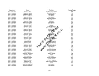 Department                Name                           Position              Salary Range
Dept. of Education      Nakamura, Barry            Gen Educ/Article VI Tchr         T06
Dept. of Education     Nakamura, Carene               Secondary Teacher             T02
Dept. of Education    Nakamura, Carolyn                  Elem Teacher               T07
Dept. of Education   Nakamura, Catherine                 Dist Off Tchr              T07
Dept. of Education     Nakamura, Cathy                   Elem Teacher               T07
Dept. of Education     Nakamura, Cesceli              Secondary Teacher             T07
Dept. of Education     Nakamura, Cherie                  Elem Teacher               T03
Dept. of Education     Nakamura, Cheryl                   ACE Intern                E01
Dept. of Education    Nakamura, Christina                Elem Teacher               T03
Dept. of Education     Nakamura, Christy                 Elem Teacher               T04
Dept. of Education      Nakamura, Cindy                     Librarian               T07
Dept. of Education     Nakamura, Corey                12-Mo Elem Prin II            E06




                                                         t.c at
Dept. of Education      Nakamura, David            Behavioral Specialist IV        SR22
Dept. of Education     Nakamura, Dennis                Account Clerk II            SR08




                                                       ea Be
                                                            om
Dept. of Education     Nakamura, Dennis                  Elem Teacher               T07
Dept. of Education      Nakamura, Derek                   Educ Asst II             SR10
Dept. of Education      Nakamura, Devie                  School Baker              BC06




                                                    ilB il
                                                  iv Civ
Dept. of Education     Nakamura, Donna                   Elem Teacher               T07
Dept. of Education      Nakamura, Dyan                   Elem Teacher               T07
Dept. of Education     Nakamura, Edwin                   Educ Asst III             SR12
Dept. of Education      Nakamura, Elden            Business Mgmt Ofﬁcer I          EM05




                                               w lulu
Dept. of Education      Nakamura, Ellen                Account Clerk II            SR08
Dept. of Education       Nakamura, Elsa               Secondary Teacher             T02
                                            w ono
Dept. of Education      Nakamura, Gary                Secondary Teacher             T02


                                                .C
Dept. of Education     Nakamura, George           Building Const Inspector II      SR19
Dept. of Education     Nakamura, Gerrie               Secondary Teacher             T06
Dept. of Education     Nakamura, Gregg                   Elem Teacher               T04
                                            H


Dept. of Education      Nakamura, Greig                    Counselor                T06
                                             w
Dept. of Education      Nakamura, Gwen              Communication Aide             SR12
Dept. of Education    Nakamura, Harmony               Secondary Teacher             T03
Dept. of Education      Nakamura, Jack                      Mason II               WS10
Dept. of Education   Nakamura, Jacqueline              Spec Ed Teacher              T06
Dept. of Education     Nakamura, Jeana                      Clerk III              SR08
Dept. of Education      Nakamura, Joey                   Elem Teacher               T07
Dept. of Education    Nakamura, Johanna              School Custodian II           BC02
Dept. of Education      Nakamura, Jolie                Spec Ed Teacher              T03
Dept. of Education     Nakamura, Jo-Lyn               12-Month Registrar            T07
Dept. of Education       Nakamura, Joy            Spec Ed Tchr/Pre-School           T07
Dept. of Education     Nakamura, Judith                     Clerk III              SR08
Dept. of Education   Nakamura, Judy Nami                 Elem Teacher               T07
Dept. of Education   Nakamura, Katherine                 Elem Teacher               T03




                                                        327
 
