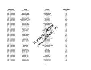 Department                 Name                           Position             Salary Range
Dept. of Education     Nakamura, Valvian                  Elem Teacher              T06
Dept. of Education       Nakamura, Vera                   Elem Teacher              T07
Dept. of Education      Nakamura, Wade                 Secondary Teacher            T02
Dept. of Education     Nakamura, Wallyne                  Elem Teacher              T07
Dept. of Education     Nakamura, Warren               Speech Pathologist IV        SR22
Dept. of Education     Nakamura, Wendy                       Clerk III             SR08
Dept. of Education     Nakamura, Wendy                    Elem Teacher              T07
Dept. of Education   Nakamura-Koge, Susan                  Educ Asst II            SR10
Dept. of Education    Nakandakari, Joana                  Elem Teacher              T02
Dept. of Education   Nakandakari, Shari-Ann            Secondary Teacher            T03
Dept. of Education      Nakanishi, Keith              Personnel Specialist II       E07
Dept. of Education      Nakanishi, Leslie                  Educ Asst III           SR12




                                                           t.c at
Dept. of Education      Nakanishi, Linda                  School Baker             BC06
Dept. of Education     Nakanishi, Michelle                Clerk Typist III         SR10




                                                         ea Be
                                                              om
Dept. of Education     Nakanishi, Patricia                Elem Teacher              T07
Dept. of Education      Nakano, Andrew                 Secondary Teacher            T02
Dept. of Education        Nakano, Erin               Gen Educ/Article VI Tchr       T02




                                                      ilB il
                                                    iv Civ
Dept. of Education       Nakano, Harvey                   Elem Teacher              T07
Dept. of Education        Nakano, Irene                  Cafeteria Helper          BC02
Dept. of Education      Nakano, Julienne               State Ofﬁce Teacher          T07
Dept. of Education        Nakano, Mary                 School Custodian II         BC02




                                                 w lulu
Dept. of Education      Nakano, Michael                 12-Mo HS Prin VII           E10
Dept. of Education         Nakano, Noi               Spec Ed Tchr/Pre-School        T07
                                              w ono
Dept. of Education       Nakano, Paige                    Elem Teacher              T04


                                                  .C
Dept. of Education      Nakano, Ronald                     Educ Asst III           SR12
Dept. of Education       Nakano, Sharyn                   Elem Teacher              T07
Dept. of Education      Nakano, Stephen                Secondary Teacher            T07
                                              H


Dept. of Education       Nakano, Wendy              Swimming Pool Custodian        BC05
                                               w
Dept. of Education         Nakao, Gail              12-Mo Student Svcs Coord        T07
Dept. of Education        Nakao, Glenn                    Elem Teacher              T05
Dept. of Education        Nakao, Jenna                    Elem Teacher              T04
Dept. of Education       Nakaoka, Dawn                       Librarian              T07
Dept. of Education      Nakaoka, Kristine                 Elem Teacher              T07
Dept. of Education      Nakaoka, Noreen                    Educ Asst III           SR12
Dept. of Education       Nakaoka, Todd                     Educ Asst III           SR12
Dept. of Education       Nakasato, Ann                    Elem Teacher              T05
Dept. of Education       Nakasato, Cyd                       Librarian              T06
Dept. of Education       Nakasato, Jean                Educational Spec II          E07
Dept. of Education     Nakasato, Michael                12-Mo Elem Prin II          E06
Dept. of Education       Nakasato, Ryan                Secondary Teacher            T05
Dept. of Education      Nakasato, Steven               12-Mo Elem Prin IV           E08




                                                          329
 
