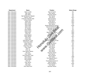 Department                    Name                               Position               Salary Range
Dept. of Education         Ogitani, Jenella                     Spec Ed Teacher              T02
Dept. of Education           Ogle, Susan                          Elem Teacher               T07
Dept. of Education          Ogle, William                      Secondary Teacher             T05
Dept. of Education   Ogle-Dphrepaulezz, Margaret                  Elem Teacher               T05
Dept. of Education         Ogomori, Janice                        Educ Asst III             SR12
Dept. of Education   O'Gorman-Embernate, Beth                   Spec Ed Teacher              T04
Dept. of Education        O'Grady, Michael                      Social Worker IV            SR22
Dept. of Education          Oguma, Geri                           Educ Asst III             SR12
Dept. of Education          Ogura, Arlene                       Social Worker IV            SR22
Dept. of Education          Ogura, Renee                          Elem Teacher               T02
Dept. of Education          Ogura, Wade                  Building Maintenance Worker I      BC09
Dept. of Education          Oguro, Gayle                   Spec Ed Tchr/Pre-School           T07




                                                                t.c at
Dept. of Education          Oh, Kimberly                       Secondary Teacher             T07
Dept. of Education          Ohai, Kaleilani                    Secondary Teacher             T03




                                                              ea Be
                                                                   om
Dept. of Education         Ohama, Cheryl                          Educ Asst III             SR12
Dept. of Education          Ohara, Aaron                     Behavioral Specialist IV       SR22
Dept. of Education           Ohara, Kari                        Social Worker IV            SR22




                                                           ilB il
                                                         iv Civ
Dept. of Education         Ohara, Margaret                     Secondary Teacher             T06
Dept. of Education         Ohara, Michiyo                         Educ Asst III             SR12
Dept. of Education           Ohara, Patti                         Elem Teacher               T07
Dept. of Education          O'Hara, Robin                      12-Month Registrar            T07




                                                      w lulu
Dept. of Education      Ohara-Bninski, Louise             Administrative Services Asst      SR22
Dept. of Education      O'hara-Rosa, Colleen                      Educ Asst III             SR12
                                                   w ono
Dept. of Education         Ohashi, Patricia                    Secondary Teacher             T06


                                                       .C
Dept. of Education         Ohashi, Theresa                        Elem Teacher               T05
Dept. of Education       Ohelo-Pitolo, Pansy                      Educ Asst III             SR12
Dept. of Education          Ohira, Colleen                        Elem Teacher               T05
                                                   H


Dept. of Education            Ohira, Cy                            Counselor                 T06
                                                    w
Dept. of Education            Ohira, Jan                          Elem Teacher               T07
Dept. of Education     Ohira-Tayama, Marlene                      Elem Teacher               T07
Dept. of Education            Ohly, Kory                       Secondary Teacher             T03
Dept. of Education          Ohno, Takashi                         Elem Teacher               T03
Dept. of Education     Ohno-Davenport, Yukali                   Spec Ed Teacher              T05
Dept. of Education         Ohta, Charlene                         Clerk Typist II           SR08
Dept. of Education         Ohta, Charlene                    Pers Regional Ofﬁcer II         E07
Dept. of Education         Ohta, Elizabeth                        Dist Off Tchr              T07
Dept. of Education            Ohta, Jan                    Psychological Examiner IV        SR22
Dept. of Education          Ohta, Jeannie                       Spec Ed Teacher              T02
Dept. of Education           Ohta, Larry                       School Custodian II          BC02
Dept. of Education           Ohta, Ralph                          Elem Teacher               T07
Dept. of Education        Ohta, Stacie-Anne                    Secondary Teacher             T07




                                                                347
 