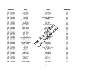 Department                   Name                              Position              Salary Range
Dept. of Education         Paulino, Leah                   Speech Pathologist IV         SR22
Dept. of Education         Paulo, Carlyn                        Elem Teacher              T03
Dept. of Education        Paulo, Herman                        School Cook II            BC06
Dept. of Education           Paulo, Iris                        Educ Asst III            SR12
Dept. of Education          Paulo, John                  School Security Attendant       SR07
Dept. of Education           Paulo, Joy                 School Lunch Services Supvr      SR24
Dept. of Education          Paulo, Kerry                         Secretary II            SR14
Dept. of Education     Paulo-Hirai, Kathleen                 Spec Ed Teacher              T05
Dept. of Education          Paulos, Gale                        Educ Asst III            SR12
Dept. of Education        Paul-Paz, Carol                       Elem Teacher              T02
Dept. of Education        Paulsen, Kekai                         Educ Asst II            SR10
Dept. of Education       Paulsen, Melissa                 Gen Educ/Article VI Tchr        T07




                                                               t.c at
Dept. of Education        Pauole, Christin                      Elem Teacher              T04
Dept. of Education        Pauole, Nichole                       Elem Teacher              T03




                                                             ea Be
                                                                  om
Dept. of Education        Pavao, Michael                    School Custodian II          BC02
Dept. of Education      Pavao, Peggy Ann                 12-Mo Secondary Teacher          T05
Dept. of Education         Pavao, Tanya                      Cafeteria Helper            BC02




                                                          ilB il
                                                        iv Civ
Dept. of Education        Pavao, Wailana                     Spec Ed Teacher              T07
Dept. of Education          Pavel, David                    Secondary Teacher             T07
Dept. of Education          Pavia, Jason                        Elem Teacher              T02
Dept. of Education         Pavo, Shawn                   School Security Attendant       SR07




                                                     w lulu
Dept. of Education   Pawn-Kalilikane, Shonnelle                 Clerk Typist II          SR08
Dept. of Education         Payba, Denise                        Elem Teacher              T07
                                                  w ono
Dept. of Education        Payes, Ramona                         Elem Teacher              T07


                                                      .C
Dept. of Education         Payne, Hilary                  Gen Educ/Article VI Tchr        T02
Dept. of Education    Payne-Arakaki, Michelle                  Vice Principal I           T03
Dept. of Education        Payton, Dorene                        Elem Teacher              T07
                                                  H


Dept. of Education       Paz, Maria Jenille                     Elem Teacher              T03
                                                   w
Dept. of Education            Paz, Rita                         Educ Asst III            SR12
Dept. of Education           Pea, Laurie                 Complx Sch Renew Spec II         E07
Dept. of Education            Pe'a, Lia                      Spec Ed Teacher              T04
Dept. of Education          Pea, Muncie                         Elem Teacher              T07
Dept. of Education       Peacock, James                           Counselor               T07
Dept. of Education          Pearce, Ami                         Elem Teacher              T02
Dept. of Education        Pearce, Tzaddi                        Elem Teacher              T06
Dept. of Education        Pearman, John                      Spec Ed Teacher              T05
Dept. of Education      Pearsall, Deborah                       Dist Off Tchr             T04
Dept. of Education          Pearson, Tia                        Educ Asst III            SR12
Dept. of Education          Pease, Ann                          Dist Off Tchr             T07
Dept. of Education         Pebria, Laura                        Educ Asst III            SR12
Dept. of Education     Pechous, Jacqueline                      Elem Teacher              T07




                                                               371
 