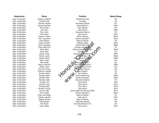 Department               Name                            Position                 Salary Range
Dept. of Education   Pisacano, Stephen                Teacher/Dormitory                T02
Dept. of Education      Pisciotto, Gail                    Counselor                   T07
Dept. of Education    Pisciotto, Ronald               Secondary Teacher                T07
Dept. of Education   Piscusa, Kathleen                 Social Worker IV               SR22
Dept. of Education      Pita, Carmen                     Elem Teacher                  T05
Dept. of Education        Pita, Joan                     Clerk Typist II              SR08
Dept. of Education       Pitoy, Calvin                Secondary Teacher                T07
Dept. of Education       Pitt, Alonzo                    Educ Asst III                SR12
Dept. of Education    Pittman, Charlie                 ROTC Instructor                ROTC
Dept. of Education    Pitts, Jacqueline               School Custodian II             BC02
Dept. of Education      Piver, Marlylis                Spec Ed Teacher                 T03
Dept. of Education     Pizarro, Dorene                 Cafeteria Helper               BC02




                                                       t.c at
Dept. of Education    Pizzio, Georgette               School Health Aide              SR09
Dept. of Education    Place, Alison K B              Complex Area Teacher              T07




                                                     ea Be
                                                          om
Dept. of Education       Place, Marie             School Food Services Mgr I          WF06
Dept. of Education       Place, Mary                     Elem Teacher                  T07
Dept. of Education      Planas, Enola              School Security Attendant          SR07




                                                  ilB il
                                                iv Civ
Dept. of Education     Planesi, Jessie                   School Baker                 BC06
Dept. of Education     Planesi, Rocky              Power Mower Operator II            WS03
Dept. of Education       Plaut, Judah                       Librarian                  T04
Dept. of Education       Plett, Jerald                Educational Spec II              E07




                                             w lulu
Dept. of Education    Pleuss, Gretchen              Behavioral Hlth Spclt III         SR20
Dept. of Education      Plotkin, Dana               Gen Educ/Article VI Tchr           T03
                                          w ono
Dept. of Education    Plowman, Divina                 Secondary Teacher                T03


                                              .C
Dept. of Education   Plowman, Gayden                     Elem Teacher                  T07
Dept. of Education     Plumley, Sherre                   Elem Teacher                  T02
Dept. of Education     Plunkett, Diana                School Health Aide              SR09
                                          H


Dept. of Education     Plunkett, Ellen                School Custodian II             BC02
                                           w
Dept. of Education     Plunkett, Ikaika               Secondary Teacher                T04
Dept. of Education      Plunkett, Jan                    Educ Asst III                SR12
Dept. of Education     Plunkett, Judy                    Educ Asst III                SR12
Dept. of Education     Plunkett, Misty                    Educ Asst II                SR10
Dept. of Education    Plunkett, Yvonne                   Educ Asst III                SR12
Dept. of Education      Pocock, Mark           School Safety and Security Ofﬁcer      SR13
Dept. of Education      Poe, Celeste                  School Custodian II             BC02
Dept. of Education   Poell, Laura Wight                Spec Ed Teacher                 T07
Dept. of Education    Poepoe, Jasmine                    Educ Asst III                SR12
Dept. of Education    Poepoe, Sandra                   Spec Ed Teacher                 T03
Dept. of Education      Poff, Brendan                 Secondary Teacher                T03
Dept. of Education       Poff, Kristin              Gen Educ/Article VI Tchr           T03
Dept. of Education      Pogi, Chasity                    Educ Asst III                SR12




                                                        378
 