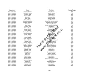 Department                Name                            Position              Salary Range
Dept. of Education     Quintana, Mahala                  Elem Teacher                T03
Dept. of Education    Quintanilla, Jolene              Spec Ed Teacher               T03
Dept. of Education       Quiocho, Elsie                  Clerk Typist II            SR08
Dept. of Education     Quiocho, Tiffany                Cafeteria Helper             BC02
Dept. of Education        Quirit, Gary                 Cafeteria Helper             BC02
Dept. of Education        Quirk, Dylan                 Spec Ed Teacher               T02
Dept. of Education     Quirouet, Darren                Spec Ed Teacher               T02
Dept. of Education   Quiroz-Zamora, Julie         School Adm Services Asst III      SR16
Dept. of Education    Quisano, Jamielynn            Gen Educ/Article VI Tchr         T03
Dept. of Education        Quist, Jerry                Secondary Teacher              T03
Dept. of Education        Quist, Susan            School Food Services Mgr II       F106
Dept. of Education       Quitazol, Viola                 Educ Asst III              SR12




                                                         t.c at
Dept. of Education     Quitevis, Sharon                Spec Ed Teacher               T02
Dept. of Education      Quitog, Michelle               Cafeteria Helper             BC02




                                                       ea Be
                                                            om
Dept. of Education       Quiton, Phillip              School Custodian II           BC02
Dept. of Education    Quiton, Winnie Ann               Spec Ed Teacher               T03
Dept. of Education    Quizon, Georgette                Spec Ed Teacher               T02




                                                    ilB il
                                                  iv Civ
Dept. of Education      Qunell, Jessica                  Elem Teacher                T03
Dept. of Education       Quon, Andrea                 Secondary Teacher              T02
Dept. of Education       Quon, Darlene                   Educ Asst III              SR12
Dept. of Education     Quon, Donna Lee                Secondary Teacher              T07




                                               w lulu
Dept. of Education       Qureshi, Zahid            Complx Sch Renew Spec II          E07
Dept. of Education       Rabago, Amy                  Secondary Teacher              T03
                                            w ono
Dept. of Education     Rabago, Vanessa               Food Services Driver           BC03


                                                .C
Dept. of Education   Rabago-Ulep, Charlen             Secondary Teacher              T04
Dept. of Education    Rabaino, Reginald              School Custodian III           WS02
Dept. of Education      Rabanal, Miriam               School Custodian II           BC02
                                            H


Dept. of Education     Rabanes, Desiree                  Educ Asst III              SR12
                                             w
Dept. of Education      Rabanes, Rose                    Clerk Typist II            SR08
Dept. of Education      Rabanes, Rose                    Clerk Typist II            SR08
Dept. of Education      Rabang, Diana                 School Custodian II           BC02
Dept. of Education        Rabe, Erica                  Spec Ed Teacher               T02
Dept. of Education         Rabe, Joni                 Library Assistant III         SR07
Dept. of Education       Rabin, Miriam                   Elem Teacher                T02
Dept. of Education      Racho, Marlene                   Clerk Typist II            SR08
Dept. of Education     Rackle, Florence           School Adm Services Asst III      SR16
Dept. of Education     Racoma, Rolanda                    Educ Asst II              SR10
Dept. of Education        Radell, Sue                 Secondary Teacher              T07
Dept. of Education       Radich, Diana                   Elem Teacher                T07
Dept. of Education       Radona, Kristi                  Elem Teacher                T02
Dept. of Education      Radona, Mylene                 Cafeteria Helper             BC02




                                                         384
 