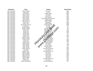 Department                  Name                              Position              Salary Range
Dept. of Education      Ramos, Perpetua                        Educ Asst III            SR12
Dept. of Education         Ramos, Pete                            Clerk III             SR08
Dept. of Education       Ramos, Phyllis                      Cafeteria Helper           BC02
Dept. of Education       Ramos, Precita                        Educ Asst III            SR12
Dept. of Education      Ramos, Raechel                         Educ Asst III            SR12
Dept. of Education       Ramos, Ramon                        ROTC Instructor            ROTC
Dept. of Education       Ramos, Ricardo               School & Swmg Pool Custodn V      F205
Dept. of Education       Ramos, Sharon                       Cafeteria Helper           BC02
Dept. of Education     Ramos, Sheila Liza                    Spec Ed Teacher             T03
Dept. of Education        Ramos, Traci                         Clerk Typist II          SR08
Dept. of Education        Ramos, Venus                       Cafeteria Helper           BC02
Dept. of Education   Ramos-Valdovinos, Kimi                School Health Aide           SR09




                                                             t.c at
Dept. of Education        Ramsey, Carl                           Counselor               T07
Dept. of Education      Ramsey, Deborah                          Counselor               T06




                                                           ea Be
                                                                om
Dept. of Education     Ramsey, Elizabeth                   Secondary Teacher             T03
Dept. of Education        Ramson, Gina                     Secondary Teacher             T02
Dept. of Education        Ranada, Anita                    School Custodian II          BC02




                                                        ilB il
                                                      iv Civ
Dept. of Education        Ranada, Lisa                         Educ Asst III            SR12
Dept. of Education       Ranada, Shelee                        Elem Teacher              T02
Dept. of Education        Ranada, Sybil                  Gen Educ/Article VI Tchr        T05
Dept. of Education       Ranario, David                    School Custodian II          BC02




                                                   w lulu
Dept. of Education      Ranchez, Cedric                    Secondary Teacher             T03
Dept. of Education     Ranchez, Florencia                 Complex Area Teacher           T07
                                                w ono
Dept. of Education        Randall, David                 Clinical Psychologist VI       SR26


                                                    .C
Dept. of Education         Randol, Tara                   Speech Pathologist IV         SR22
Dept. of Education       Randolph, Heidi                   Secondary Teacher             T07
Dept. of Education      Range, Kathleen                        Elem Teacher              T03
                                                H


Dept. of Education       Rangel, Bradley                       Clerk Typist II          SR08
                                                 w
Dept. of Education      Ranion, Epitacio                   Secondary Teacher             T07
Dept. of Education       Ranjo, Lucrecia                       Educ Asst III            SR12
Dept. of Education      Ranne, Rosalinda                 District PCNC Assistant        SR15
Dept. of Education          Rao, Karen                         Educ Asst III            SR12
Dept. of Education       Rapanot, Alison                 Gen Educ/Article VI Tchr        T02
Dept. of Education      Rapanot, Jozann                        Educ Asst III            SR12
Dept. of Education      Rapis, Antoinette                      Educ Asst III            SR12
Dept. of Education      Raposa, Deborah                       School Cook II            BC06
Dept. of Education      Raposas, Gailyn                        Educ Asst III            SR12
Dept. of Education      Rapoza, Daphne                         Educ Asst III            SR12
Dept. of Education       Rapoza, Jamie                   Gen Educ/Article VI Tchr        T05
Dept. of Education        Rapoza, June                         Educ Asst III            SR12
Dept. of Education    Rapoza, Kaleihiiikapoli             Personnel Specialist II        E07




                                                              387
 