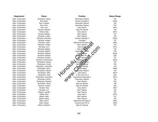 Department                 Name                            Position              Salary Range
Dept. of Education     Ricafrente, Ligaya              Secondary Teacher              T07
Dept. of Education         Rice, Barry                 School Custodian II           BC02
Dept. of Education        Rice, Chelsea                Secondary Teacher              T03
Dept. of Education         Rice, Kevin                 Secondary Teacher              T02
Dept. of Education          Rice, Lise                     Educ Asst III             SR12
Dept. of Education      Richard, Deborah                 Spec Ed Teacher              T05
Dept. of Education        Richard, May                     Educ Asst III             SR12
Dept. of Education      Richard, Melissa                  Elem Teacher                T07
Dept. of Education      Richards, Audrey                  Elem Teacher                T03
Dept. of Education    Richards, Daverlene              School Custodian II           BC02
Dept. of Education      Richards, Joseph                    Counselor                 T07
Dept. of Education      Richards, Lectie             Behavioral Hlth Spclt IV        SR22




                                                           t.c at
Dept. of Education     Richards, Lindsey                  Elem Teacher                T04
Dept. of Education       Richards, Lynn                    Educ Asst III             SR12




                                                         ea Be
                                                              om
Dept. of Education      Richards, Mallary                 Elem Teacher                T02
Dept. of Education      Richards, Martha               Secondary Teacher              T03
Dept. of Education     Richards, Radford                  School Baker               BC06




                                                      ilB il
                                                    iv Civ
Dept. of Education     Richards, Roberta               12-Mo Elem Prin II             E06
Dept. of Education     Richards, Sharalyn                 Elem Teacher                T07
Dept. of Education   Richards, Sherrismarie              Cafeteria Helper            BC02
Dept. of Education    Richardson, Brandy               Secondary Teacher              T02




                                                 w lulu
Dept. of Education     Richardson, Candy                 Spec Ed Teacher              T03
Dept. of Education   Richardson, Jacquiline              Spec Ed Teacher              T02
                                              w ono
Dept. of Education     Richardson, Kevin                  School Baker               BC06


                                                  .C
Dept. of Education    Richardson, Marilyn              Secondary Teacher              T05
Dept. of Education      Richardson, Milla                  Educ Asst II              SR10
Dept. of Education      Richardson, Noel                12-Mo Inter Prin V            E08
                                              H


Dept. of Education   Richardson, Samantha            Educational Interpreter II      SR14
                                               w
Dept. of Education     Richardson, Shiloh              Secondary Teacher              T03
Dept. of Education    Richardson, Stephen                 Elem Teacher                A02
Dept. of Education     Richardson, Tamie                 Spec Ed Teacher              T05
Dept. of Education      Richman, Krystle                 Spec Ed Teacher              A02
Dept. of Education        Rickard, Gina                    Educ Asst III             SR12
Dept. of Education        Rickerby, Lori                  Elem Teacher                T02
Dept. of Education      Riddick, Jennifer                 Elem Teacher                T02
Dept. of Education        Riddle, Alice                    Educ Asst II              SR10
Dept. of Education        Rieben, Mark                    Elem Teacher                T07
Dept. of Education       Rieber, Ashley                   Elem Teacher                T02
Dept. of Education        Rieck, David               Behavioral Hlth Spclt IV        SR22
Dept. of Education        Rieck, Roslyn                Human Svcs Prof IV            SR22
Dept. of Education      Riehle, Catherine                Spec Ed Teacher              T02




                                                          392
 