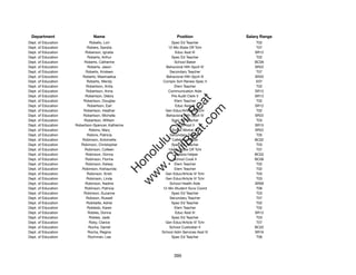 Department                    Name                                Position              Salary Range
Dept. of Education           Robello, Lori                     Spec Ed Teacher               T02
Dept. of Education          Robers, Sandra                   12-Mo State Off Tchr            T07
Dept. of Education        Roberson, Ignatia                      Educ Asst III              SR12
Dept. of Education          Roberts, Arthur                    Spec Ed Teacher               T02
Dept. of Education        Roberts, Catherine                     School Baker               BC06
Dept. of Education          Roberts, Jason                  Behavioral Hlth Spclt IV        SR22
Dept. of Education         Roberts, Kristeen                  Secondary Teacher              T07
Dept. of Education       Roberts, Masinaatoa                Behavioral Hlth Spclt III       SR20
Dept. of Education         Roberts, Wendy                  Complx Sch Renew Spec II          E07
Dept. of Education         Robertson, Anita                      Elem Teacher                T02
Dept. of Education         Robertson, Anna                   Communication Aide             SR12
Dept. of Education        Robertson, Debra                     Pre Audit Clerk II           SR13




                                                                 t.c at
Dept. of Education       Robertson, Douglas                      Elem Teacher                T02
Dept. of Education          Robertson, Earl                      Educ Asst III              SR12




                                                               ea Be
                                                                    om
Dept. of Education       Robertson, Heather                 Gen Educ/Article VI Tchr         T02
Dept. of Education       Robertson, Michelle                Behavioral Hlth Spclt IV        SR22
Dept. of Education        Robertson, William                   Spec Ed Teacher               T03




                                                            ilB il
                                                          iv Civ
Dept. of Education   Robertson-Spencer, Katherine                 Educ Asst II              SR10
Dept. of Education           Robins, Mary                      Social Worker IV             SR22
Dept. of Education         Robins, Patricia                   Secondary Teacher              T05
Dept. of Education      Robinson, Antoinette                   Cafeteria Helper             BC02




                                                       w lulu
Dept. of Education      Robinson, Christopher                  Spec Ed Teacher               T03
Dept. of Education        Robinson, Colleen                  12-Mo State Off Tchr            T07
                                                    w ono
Dept. of Education         Robinson, Donna                     Cafeteria Helper             BC02


                                                        .C
Dept. of Education        Robinson, Florine                     School Cook II              BC06
Dept. of Education        Robinson, Kelsey                       Elem Teacher                T02
Dept. of Education      Robinson, Kishaunda                      Elem Teacher                T02
                                                    H


Dept. of Education         Robinson, Kristi                 Gen Educ/Article VI Tchr         T03
                                                     w
Dept. of Education         Robinson, Linda                  Gen Educ/Article VI Tchr         T03
Dept. of Education        Robinson, Nadine                    School Health Aide            SR09
Dept. of Education        Robinson, Patricia              12-Mo Student Svcs Coord           T06
Dept. of Education       Robinson, Suzanne                     Spec Ed Teacher               T03
Dept. of Education         Robison, Russell                   Secondary Teacher              T07
Dept. of Education         Robitaille, Adriel                  Spec Ed Teacher               T02
Dept. of Education          Robledo, Karen                       Elem Teacher                T02
Dept. of Education          Robles, Donna                        Educ Asst III              SR12
Dept. of Education           Robles, Jade                      Spec Ed Teacher               T03
Dept. of Education           Roby, Clarice                  Gen Educ/Article VI Tchr         T07
Dept. of Education           Rocha, Daniel                    School Custodian II           BC02
Dept. of Education          Rocha, Regina                 School Adm Services Asst III      SR16
Dept. of Education          Rochman, Lee                       Spec Ed Teacher               T06




                                                                 395
 