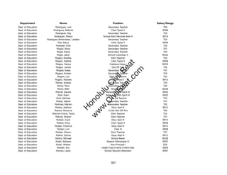 Department                     Name                                 Position               Salary Range
Dept. of Education           Rodriguez, Lani                     Secondary Teacher              T05
Dept. of Education         Rodriguez, Melanie                       Clerk Typist II            SR08
Dept. of Education           Rodriguez, Ray                      Secondary Teacher              T03
Dept. of Education         Rodriguez, Robyn                 School Adm Services Asst III       SR16
Dept. of Education   Rodriguez-Almendarez, Leideen               Secondary Teacher              T04
Dept. of Education             Roe, Darcy                           Clerk Typist II            SR08
Dept. of Education           Roessler, Chie                      Secondary Teacher              T05
Dept. of Education            Rogan, Alicia                      Secondary Teacher              T07
Dept. of Education            Rogat, Keola                       Secondary Teacher              T03
Dept. of Education            Rogel, Jason                       School Custodian II           BC02
Dept. of Education          Rogers, Bradley                         Elem Teacher                T03
Dept. of Education           Rogers, Debbie                         Clerk Typist II            SR08




                                                                  t.c at
Dept. of Education           Rogers, Denna                         Cafeteria Helper            BC02
Dept. of Education           Rogers, Janice                         Dist Off Tchr               T05




                                                                ea Be
                                                                     om
Dept. of Education            Rogers, Kalea                      Secondary Teacher              T07
Dept. of Education           Rogers, Kirsten                     Secondary Teacher              T03
Dept. of Education             Rogers, Lori                       Spec Ed Teacher               T04




                                                             ilB il
                                                           iv Civ
Dept. of Education          Rogers, Ranette                          Educ Asst II              SR10
Dept. of Education           Rohde, Andrea                       Secondary Teacher              T03
Dept. of Education             Roher, Terra                      Secondary Teacher              T02
Dept. of Education             Rohm, Beth                           School Baker               BC06




                                                        w lulu
Dept. of Education           Rohner, Kandis                    Behavioral Hlth Spclt IV        SR22
Dept. of Education             Rohr, Karin                     Behavioral Hlth Spclt IV        SR22
                                                     w ono
Dept. of Education            Rohr, Michael                       Spec Ed Teacher               T04


                                                         .C
Dept. of Education           Roibal, Valerie                     Secondary Teacher              T07
Dept. of Education          Roitman, Marilyn                     Secondary Teacher              T03
Dept. of Education          Rokero, Kathryn                         Educ Asst III              SR12
                                                 H


Dept. of Education          Rokero, Roxanne                      12-Mo Dist Off Tchr            T05
                                                      w
Dept. of Education       Roknick-Evans, Paula                       Elem Teacher                T04
Dept. of Education           Rokuta, Sharon                         Elem Teacher                T07
Dept. of Education            Roldan, Carol                         Educ Asst III              SR12
Dept. of Education            Roldan, Erica                         Clerk Typist II            SR08
Dept. of Education          Roldan, Florence                        Educ Asst III              SR12
Dept. of Education             Roldan, Lori                            Clerk III               SR08
Dept. of Education           Roldan, Shawn                          Elem Teacher                T07
Dept. of Education           Rollins, Donna                         Educ Asst III              SR12
Dept. of Education           Rollins, Michael                       School Baker               BC06
Dept. of Education           Rolph, Barbara                     Speech Pathologist IV          SR22
Dept. of Education           Rolph, William                        Vice Principal I             E03
Dept. of Education            Rolseth, Eric                Health Care Cntrcts & Reim Mgr      SR26
Dept. of Education           Roman, Lewis                    School Security Attendant         SR07




                                                                   397
 
