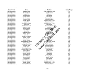 Department                  Name                            Position             Salary Range
Dept. of Education       Scarleski, Susan            10-Mo Student Svcs Coord         T07
Dept. of Education        Scarlino, David                 Spec Ed Teacher             T02
Dept. of Education         Sceppe, Kelly                      Counselor               T05
Dept. of Education       Schaefer, Jeffery                  Elem Teacher              T02
Dept. of Education       Schaefer, Jerilynn                 Elem Teacher              T04
Dept. of Education       Schafer, Edward                 Secondary Teacher            T06
Dept. of Education        Schafer, Laurie                Secondary Teacher            T06
Dept. of Education       Schaffer, Michael            Gen Educ/Article VI Tchr        T03
Dept. of Education         Schatz, Petra                 Educational Spec II          E07
Dept. of Education     Schaunaman, Joyce              Gen Educ/Article VI Tchr        T07
Dept. of Education          Schell, Julie                   Elem Teacher              T02
Dept. of Education     Schellhammer, Scott               Secondary Teacher            T03




                                                            t.c at
Dept. of Education      Schemel, Thomas                       Counselor               T07
Dept. of Education       Scheper, Regina                 School Psychologist         SR24




                                                          ea Be
                                                               om
Dept. of Education         Scherdt, Keith                Secondary Teacher            T02
Dept. of Education          Scherr, Ellen                   Elem Teacher              T06
Dept. of Education      Scheuring, Bonnie                 Spec Ed Teacher             T03




                                                       ilB il
                                                     iv Civ
Dept. of Education        Schick, Steven                 Secondary Teacher            T07
Dept. of Education         Schiff, Eileen                   Elem Teacher              T03
Dept. of Education     Schillaci, Carmencita                   Clerk III             SR08
Dept. of Education        Schiller, Joanna                  Elem Teacher              T04




                                                  w lulu
Dept. of Education       Schiller, Stephen               Secondary Teacher            T03
Dept. of Education        Schiller, Victoria                Elem Teacher              T03
                                               w ono
Dept. of Education   Schimmelfennig, Ladona           Civ Rights Compl Spec III       E08


                                                   .C
Dept. of Education        Schivley, Tiffany                 Elem Teacher              A02
Dept. of Education    Schlegelmilch, Annette               ROTC Instructor           ROTC
Dept. of Education       Schlenker, Caine                Secondary Teacher            T02
                                               H


Dept. of Education         Schlitt, Revay                Secondary Teacher            T03
                                                w
Dept. of Education     Schmeding, Deborah                Secondary Teacher            T04
Dept. of Education   Schmidt Young, Jo Dee                  Elem Teacher              T06
Dept. of Education       Schmidt, Bonnie                  Spec Ed Teacher             T03
Dept. of Education        Schmidt, Krista                   Elem Teacher              T02
Dept. of Education      Schmidt, Michelle                    Educ Asst III           SR12
Dept. of Education        Schmidt, Paula                    Elem Teacher              T03
Dept. of Education        Schmidt, Phillip               Secondary Teacher            T03
Dept. of Education       Schmidt, Steven                  Spec Ed Teacher             T07
Dept. of Education         Schmitt, Sheri                   Elem Teacher              T04
Dept. of Education      Schmitt, Traci Ann                  Elem Teacher              T03
Dept. of Education      Schmuhl, Kimberly             Gen Educ/Article VI Tchr        T03
Dept. of Education        Schnell, Sandra             Gen Educ/Article VI Tchr        T03
Dept. of Education      Schnittger, Richard              Secondary Teacher            T03




                                                           415
 