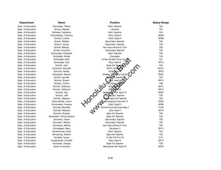 Department                   Name                               Position              Salary Range
Dept. of Education       Schnittger, Tiffany                    Elem Teacher               T02
Dept. of Education        Schnur, Wanda                            Librarian               T07
Dept. of Education      Schoder, Catherine                      Elem Teacher               T04
Dept. of Education    Schoenberg, Christina                     Clerk Typist II           SR08
Dept. of Education        Scholtz, Lorelei                      Clerk Typist II           SR08
Dept. of Education        Scholz, Brigitte                   Secondary Teacher             T04
Dept. of Education         Schorn, Nicole                    Secondary Teacher             T03
Dept. of Education        Schott, Melody                  Gen Educ/Article VI Tchr         T03
Dept. of Education        Schott, Suzanne                    Secondary Teacher             T03
Dept. of Education     Schowalter, Elizabeth                    Elem Teacher               T03
Dept. of Education       Schreiber, Amber                         Counselor                T03
Dept. of Education        Schroeder, Ellen              12-Mo Student Svcs Coord           T07




                                                               t.c at
Dept. of Education        Schroeder, Paul                        Educ Asst III            SR12
Dept. of Education          Schroll, John                     Spec Ed Teacher              T04




                                                             ea Be
                                                                  om
Dept. of Education      Schubert, Kenneth                     ROTC Instructor             ROTC
Dept. of Education        Schucht, Ashley                        Educ Asst III            SR12
Dept. of Education      Schuckert, Allyson                Athletic Hlth Care Trainer      SR22




                                                          ilB il
                                                        iv Civ
Dept. of Education        Schuff, Jennifer                    Spec Ed Teacher              T02
Dept. of Education        Schultz, Bryant                        Educ Asst III            SR12
Dept. of Education        Schultz, Clinton                   Secondary Teacher             T06
Dept. of Education       Schultz, Dellowyn                       Educ Asst III            SR12




                                                     w lulu
Dept. of Education       Schultz, Dellowyn                       Educ Asst III            SR12
Dept. of Education          Schultz, Inez                 Behavioral Hlth Spclt IV        SR22
                                                  w ono
Dept. of Education          Schultz, Jeff                    Secondary Teacher             T05


                                                      .C
Dept. of Education       Schultz, Meghan                  12-Mo Spec Ed Teacher            T04
Dept. of Education      Schumacher, Lance                Psychological Examiner IV        SR22
Dept. of Education     Schumaker, Frances                       Clerk Typist II           SR08
                                                  H


Dept. of Education       Schutte, Michelle              School Food Services Mgr II       F106
                                                   w
Dept. of Education       Schutte, Natsuko                        Educ Asst II             SR10
Dept. of Education       Schutte, Richard                     Spec Ed Teacher              T03
Dept. of Education   Schwarten, Ginnie Virginia               Spec Ed Teacher              T03
Dept. of Education        Schwartz, Diane                    Secondary Teacher             T05
Dept. of Education       Schwartz, William                   Secondary Teacher             T05
Dept. of Education       Schwarze, Wendy                  Gen Educ/Article VI Tchr         T02
Dept. of Education       Schweigert, Mary                        Secretary II             SR14
Dept. of Education      Schwemmer, Scott                        Elem Teacher               T03
Dept. of Education      Schwering, Sharon                     Spec Ed Teacher              T03
Dept. of Education        Scoﬁeld, Susan                     12-Mo HS Prin VII             E10
Dept. of Education     Scognamillo, Annette                      Educ Asst III            SR12
Dept. of Education       Scondras, George                     Spec Ed Teacher              T03
Dept. of Education        Scott III, Andrew               Behavioral Hlth Spclt IV        SR22




                                                               416
 